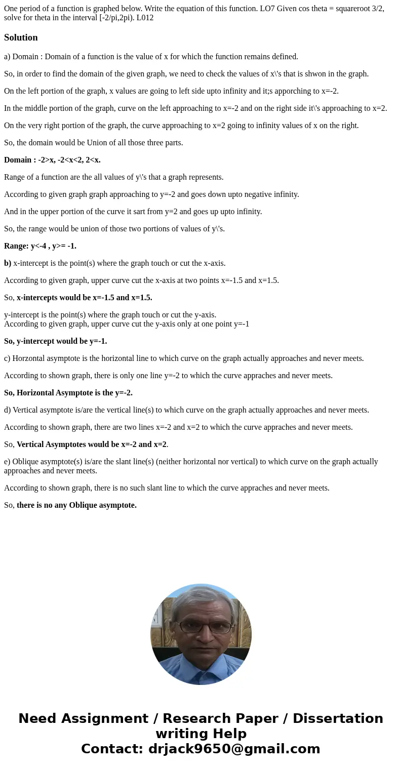 One period of a function is graphed below. Write the equation of this function. LO7 Given cos theta = squareroot 3/2, solve for theta in the interval [-2/pi,2p  One period of a function is graphed below. Write the equation of this function. LO7 Given cos theta = squareroot 3/2, solve for theta in the interval [-2/pi,2p