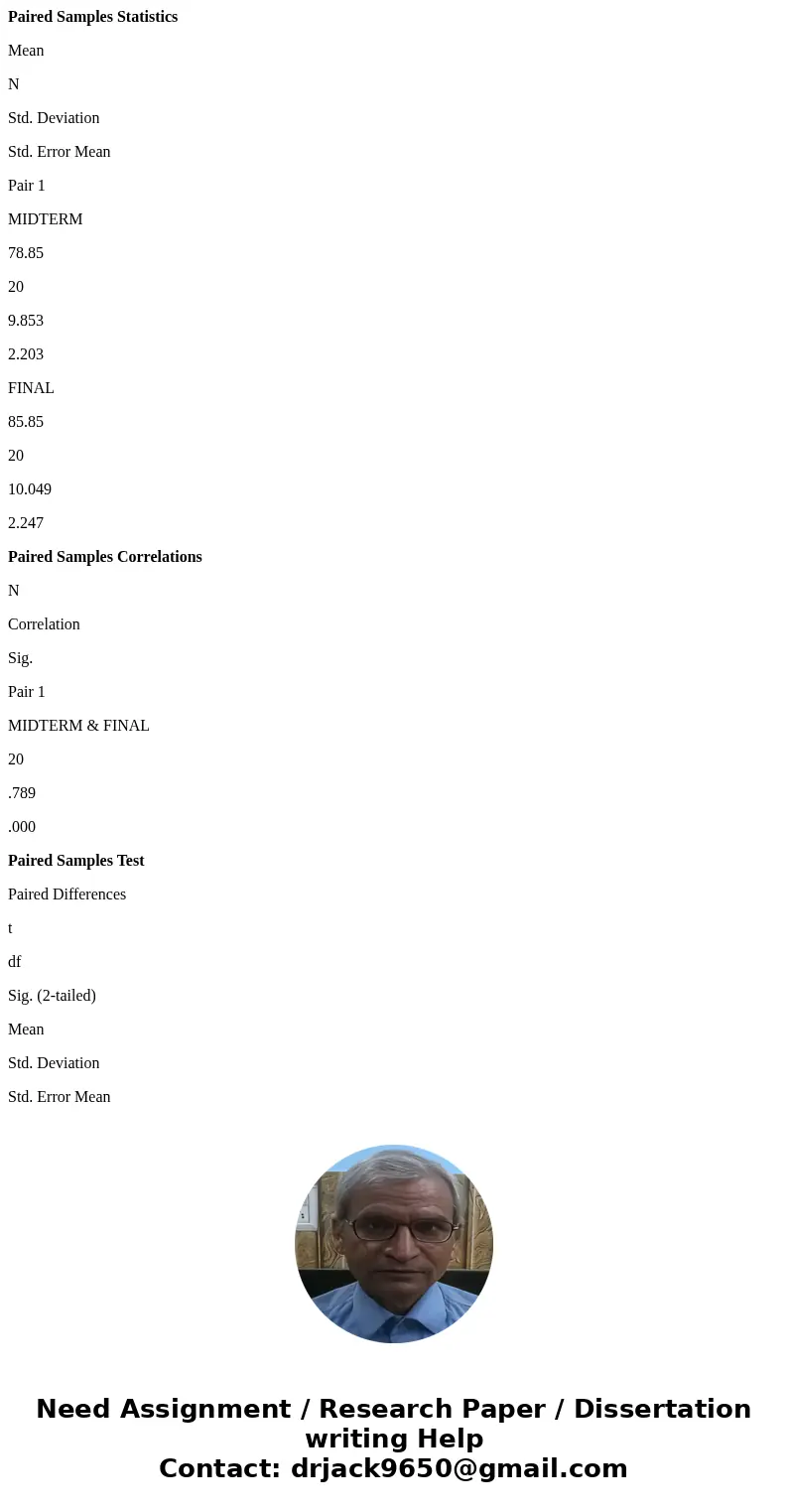 Paired Samples Statistics Mean N Std. Deviation Std. Error Mean Pair 1 MIDTERM 78.85 20 9.853 2.203 FINAL 85.85 20 10.049 2.247 Paired Samples Correlations N Co Paired Samples Statistics Mean N Std. Deviation Std. Error Mean Pair 1 MIDTERM 78.85 20 9.853 2.203 FINAL 85.85 20 10.049 2.247 Paired Samples Correlations N Co