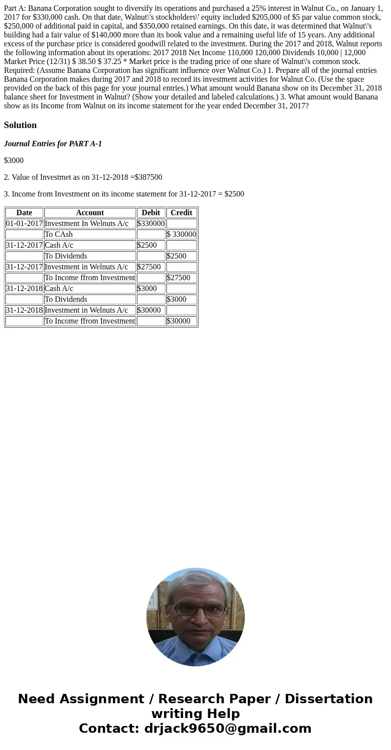 Part A: Banana Corporation sought to diversify its operations and purchased a 25% interest in Walnut Co., on January 1, 2017 for $330,000 cash. On that date, W  Part A: Banana Corporation sought to diversify its operations and purchased a 25% interest in Walnut Co., on January 1, 2017 for $330,000 cash. On that date, W