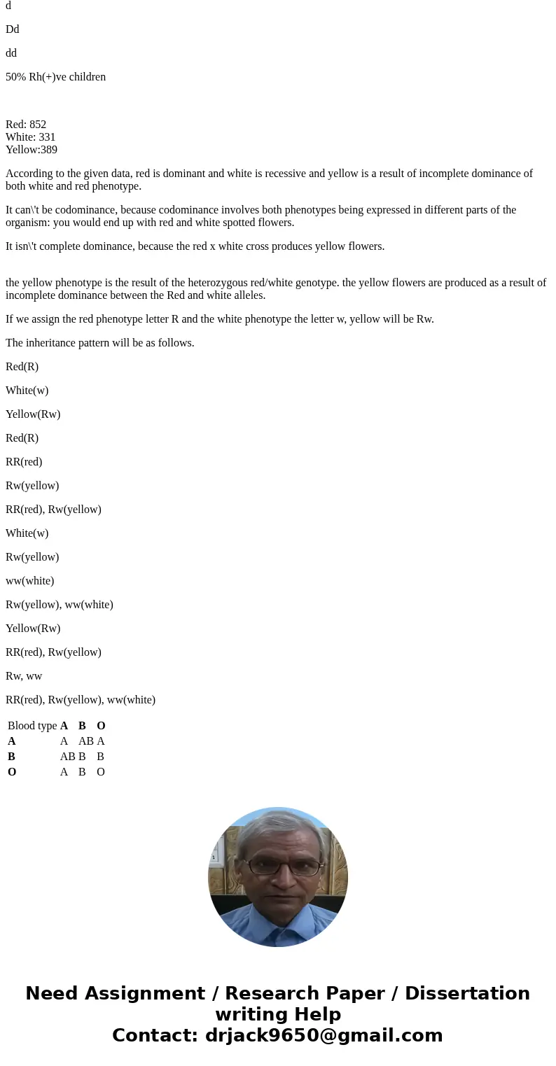 Please answer all questions Define 1. Wild type – 2. Epistasis – Fill in the Blank 3. Two genes may interact effecting one trait and resulting in novel phenotyp Please answer all questions Define 1. Wild type – 2. Epistasis – Fill in the Blank 3. Two genes may interact effecting one trait and resulting in novel phenotyp