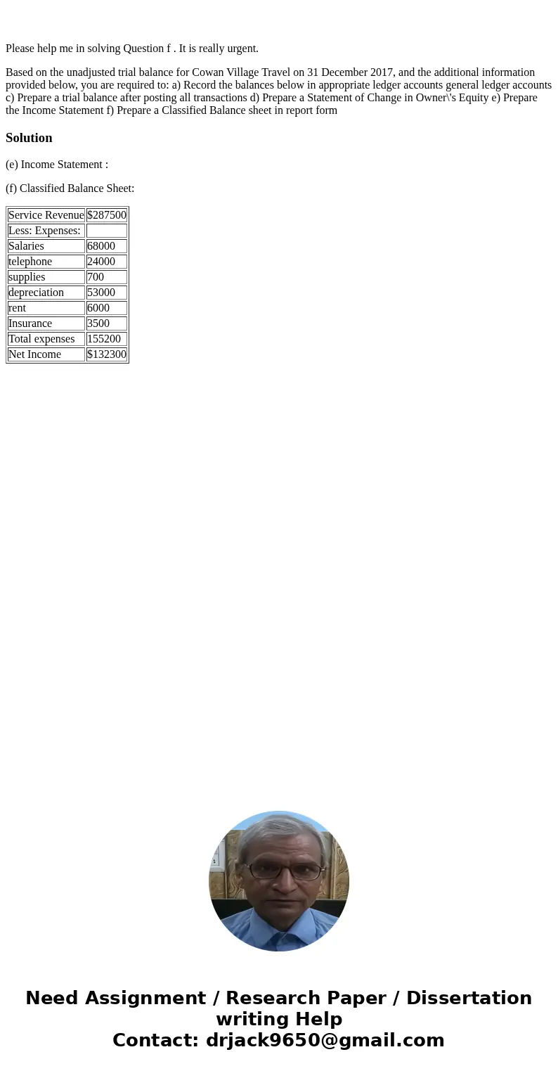  Please help me in solving Question f . It is really urgent. Based on the unadjusted trial balance for Cowan Village Travel on 31 December 2017, and the additio