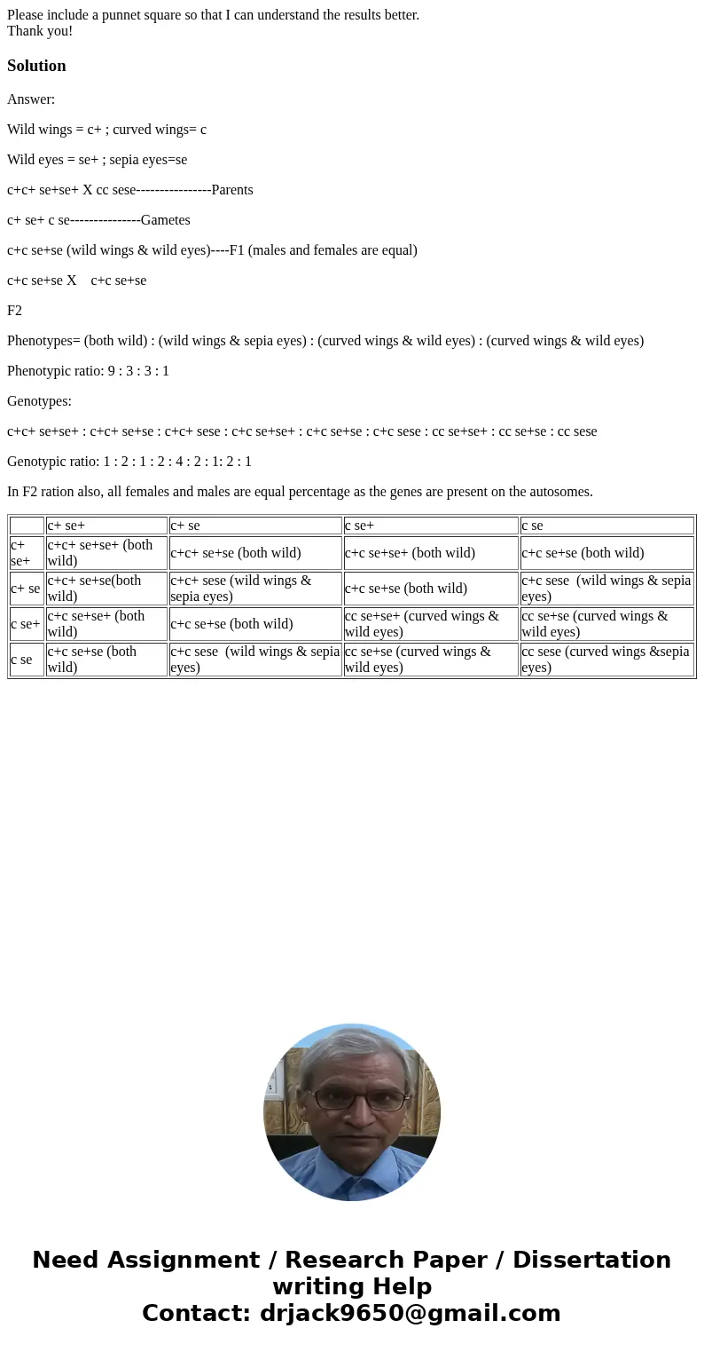 Please include a punnet square so that I can understand the results better. Thank you!SolutionAnswer: Wild wings = c+ ; curved wings= c Wild eyes = se+ ; sepia  Please include a punnet square so that I can understand the results better. Thank you!SolutionAnswer: Wild wings = c+ ; curved wings= c Wild eyes = se+ ; sepia