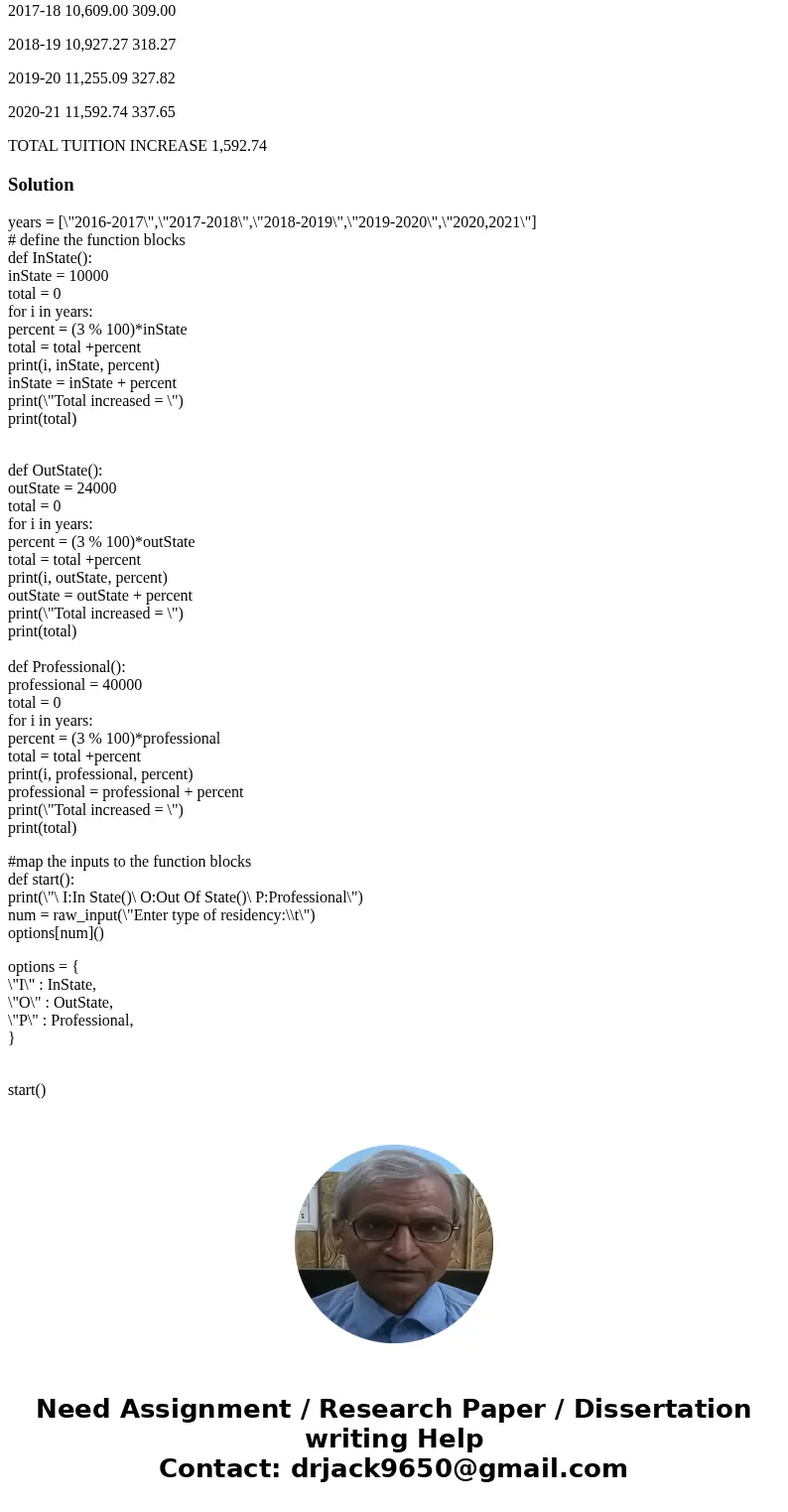 Please write your response in python. At a certain college, the current tuition is as follows: RESIDENCY ANNUAL TUITION In-state undergraduate students $10,000  Please write your response in python. At a certain college, the current tuition is as follows: RESIDENCY ANNUAL TUITION In-state undergraduate students $10,000