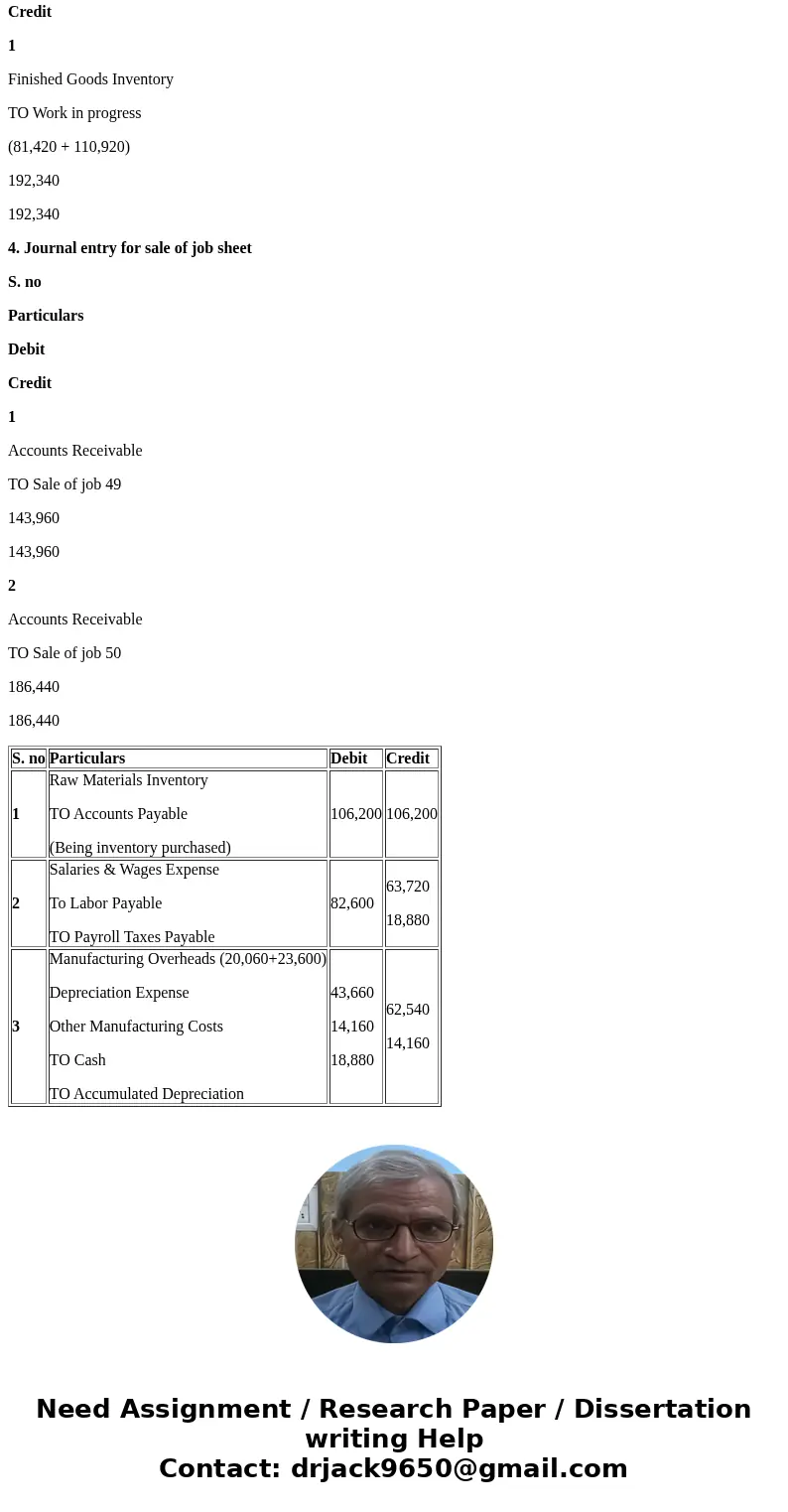 Problem 20-1A ott Company uses a job order cost system and applies overhead to production on the basis process. The costs incurred prior to January 1 on this j  Problem 20-1A ott Company uses a job order cost system and applies overhead to production on the basis process. The costs incurred prior to January 1 on this j