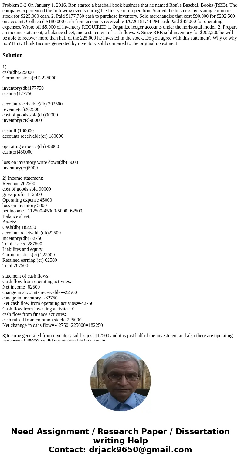  Problem 3-2 On January 1, 2016, Ron started a baseball book business that he named Ron\'s Baseball Books (RBB). The company experienced the following events du