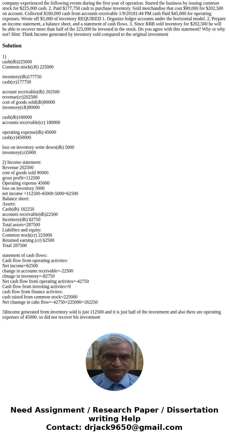  Problem 3-2 On January 1, 2016, Ron started a baseball book business that he named Ron\'s Baseball Books (RBB). The company experienced the following events du