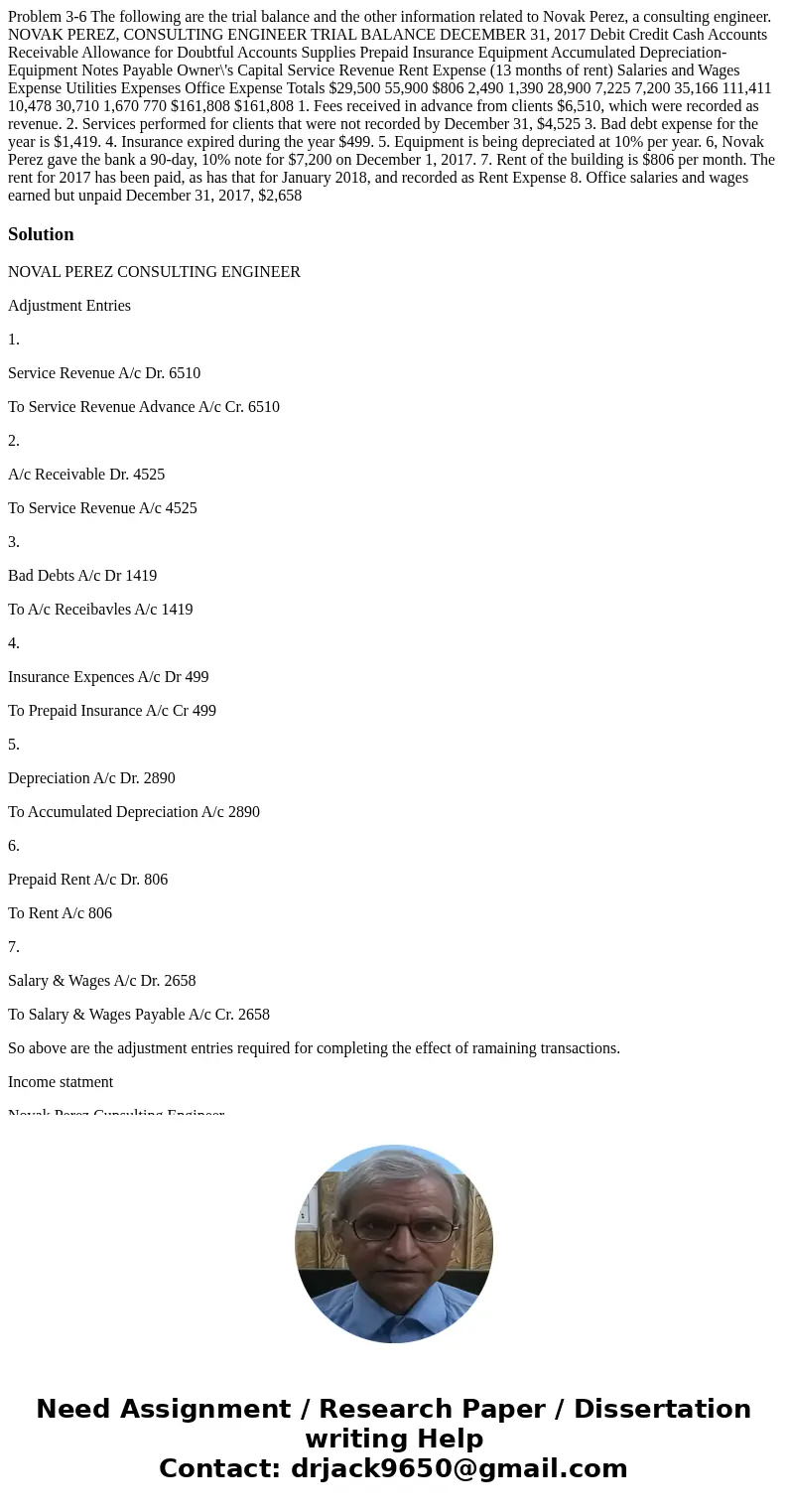 Problem 3-6 The following are the trial balance and the other information related to Novak Perez, a consulting engineer. NOVAK PEREZ, CONSULTING ENGINEER TRIAL  Problem 3-6 The following are the trial balance and the other information related to Novak Perez, a consulting engineer. NOVAK PEREZ, CONSULTING ENGINEER TRIAL