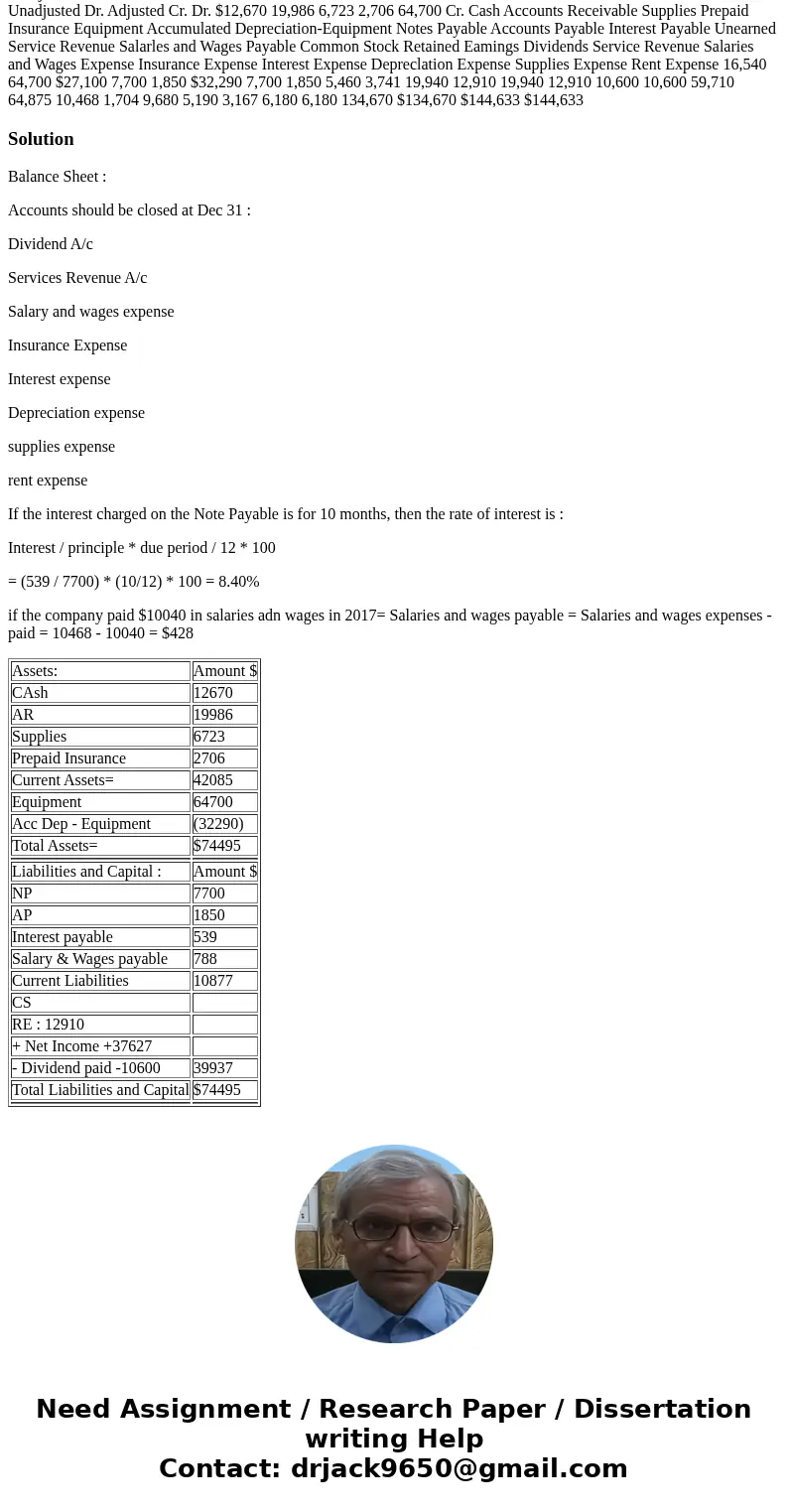  Problem 3-8 Flint Advertising was founded by Murali Vedula in January 2015. Presented below are both the adjusted and unadjusted trial balances as of December 