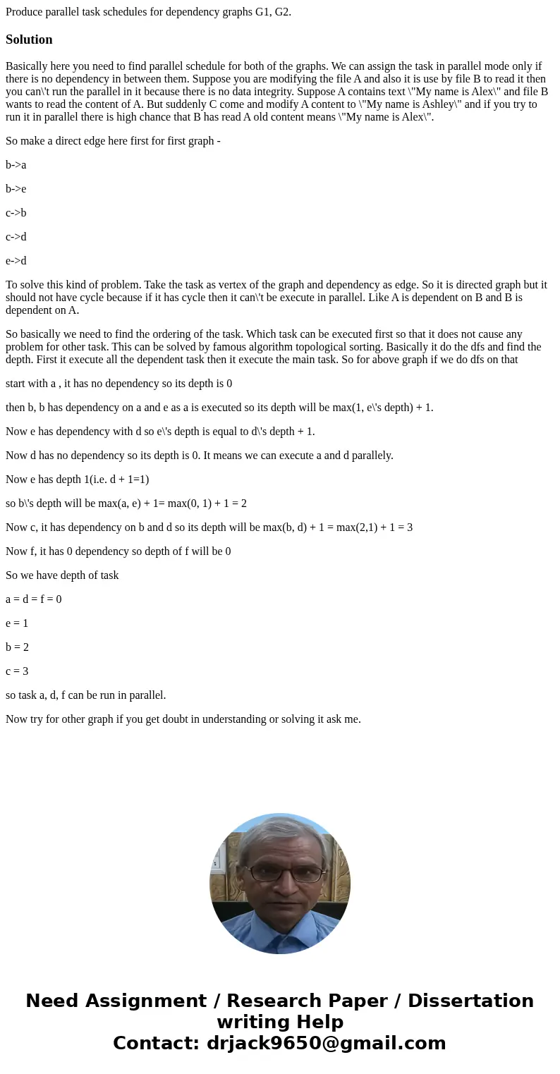 Produce parallel task schedules for dependency graphs G1, G2.SolutionBasically here you need to find parallel schedule for both of the graphs. We can assign the Produce parallel task schedules for dependency graphs G1, G2.SolutionBasically here you need to find parallel schedule for both of the graphs. We can assign the