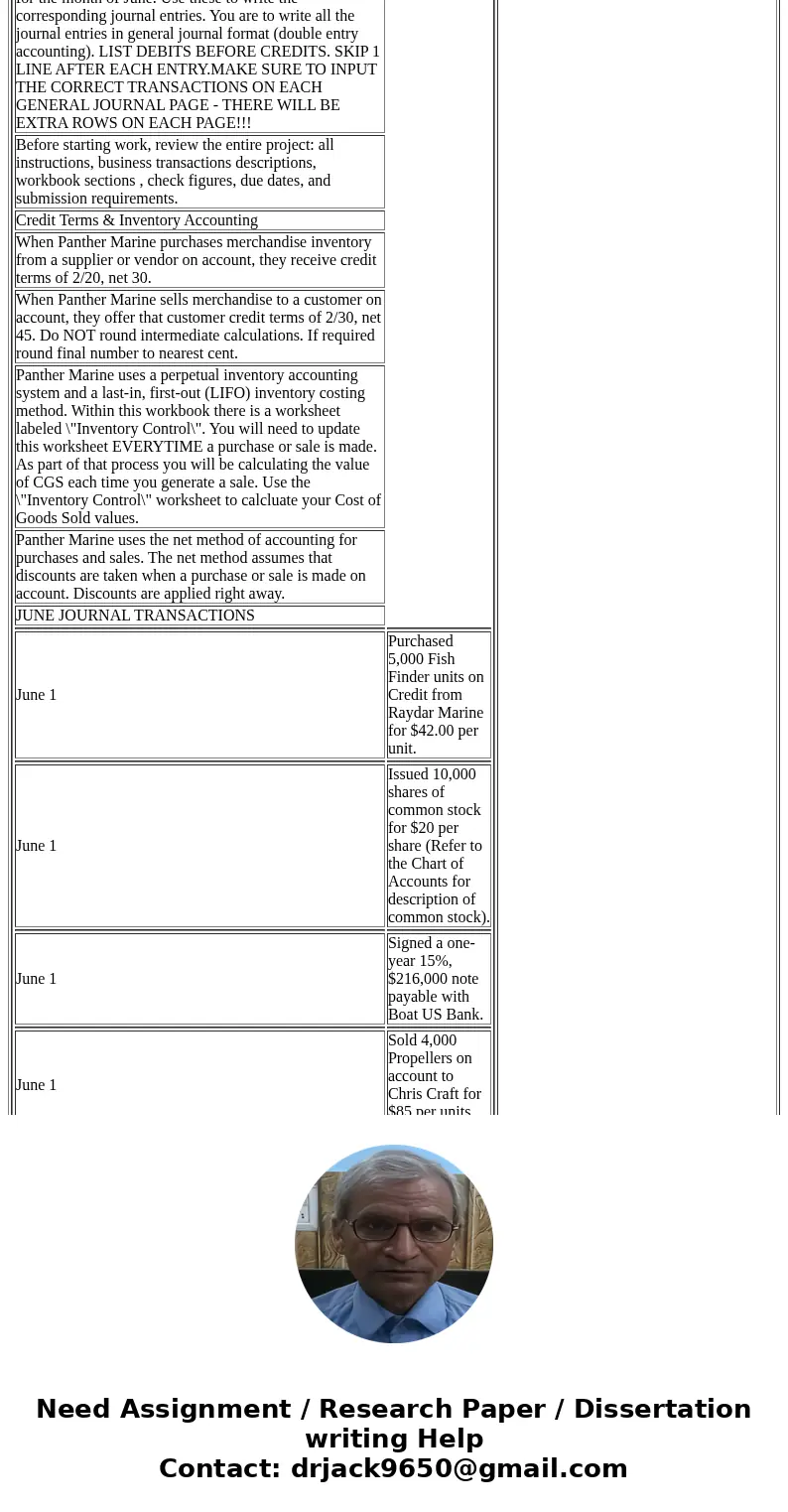  Product Name Description Fish Finders Helm module using sonar to identify fish Propellers Propulsion unit designed specifically for V-drives Downriggers Transo