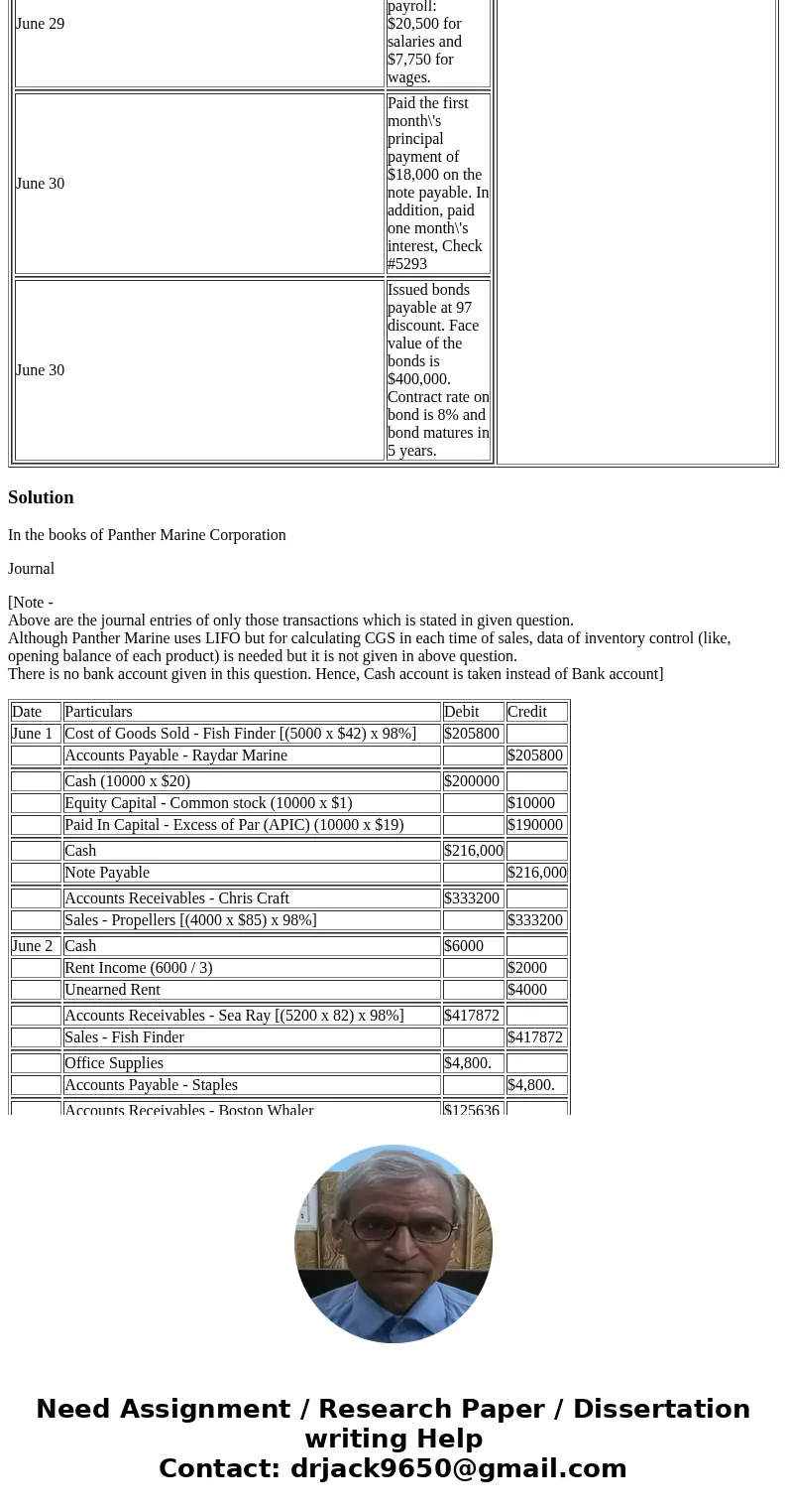  Product Name Description Fish Finders Helm module using sonar to identify fish Propellers Propulsion unit designed specifically for V-drives Downriggers Transo