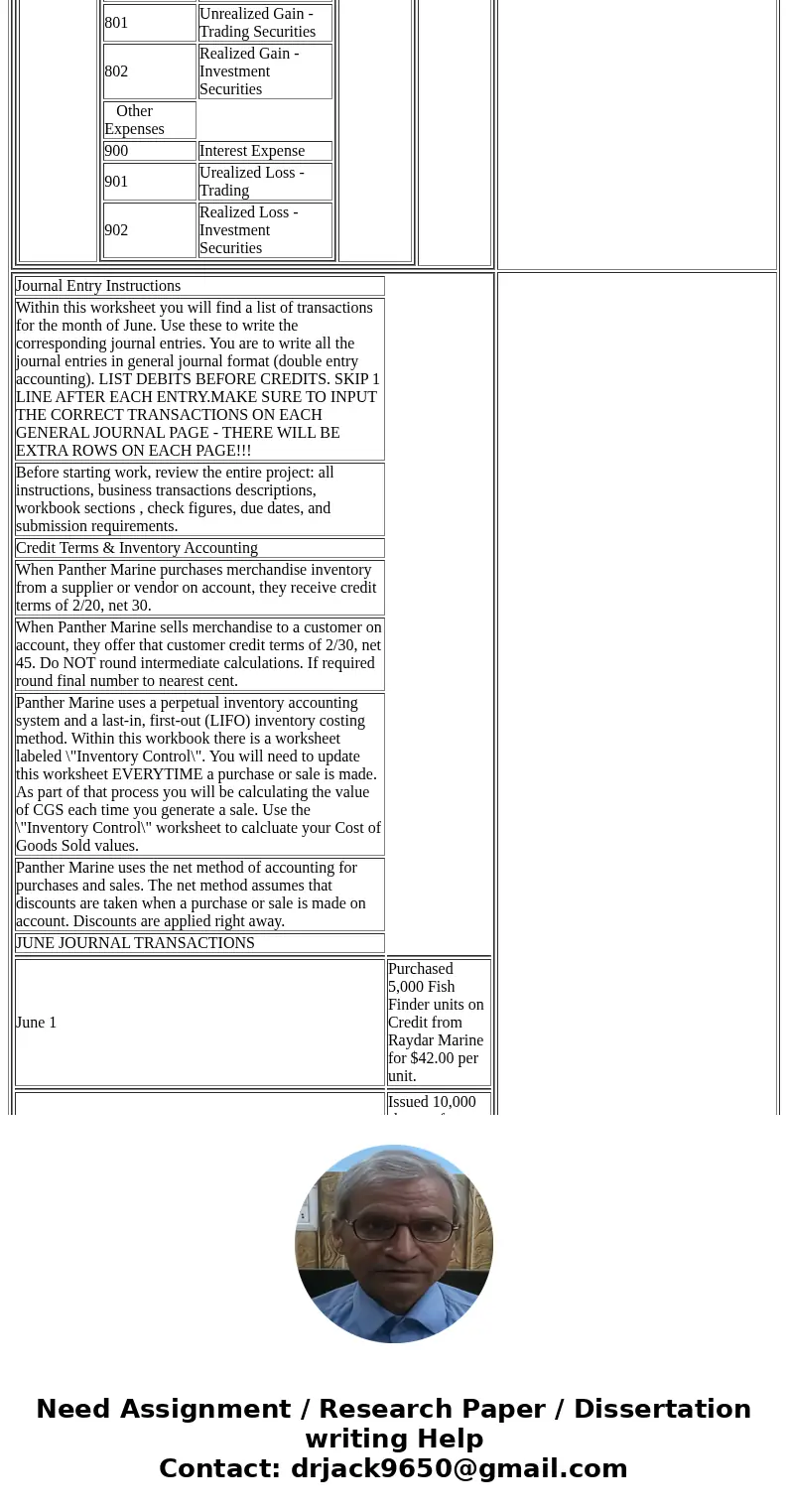  Product Name Description Fish Finders Helm module using sonar to identify fish Propellers Propulsion unit designed specifically for V-drives Downriggers Transo