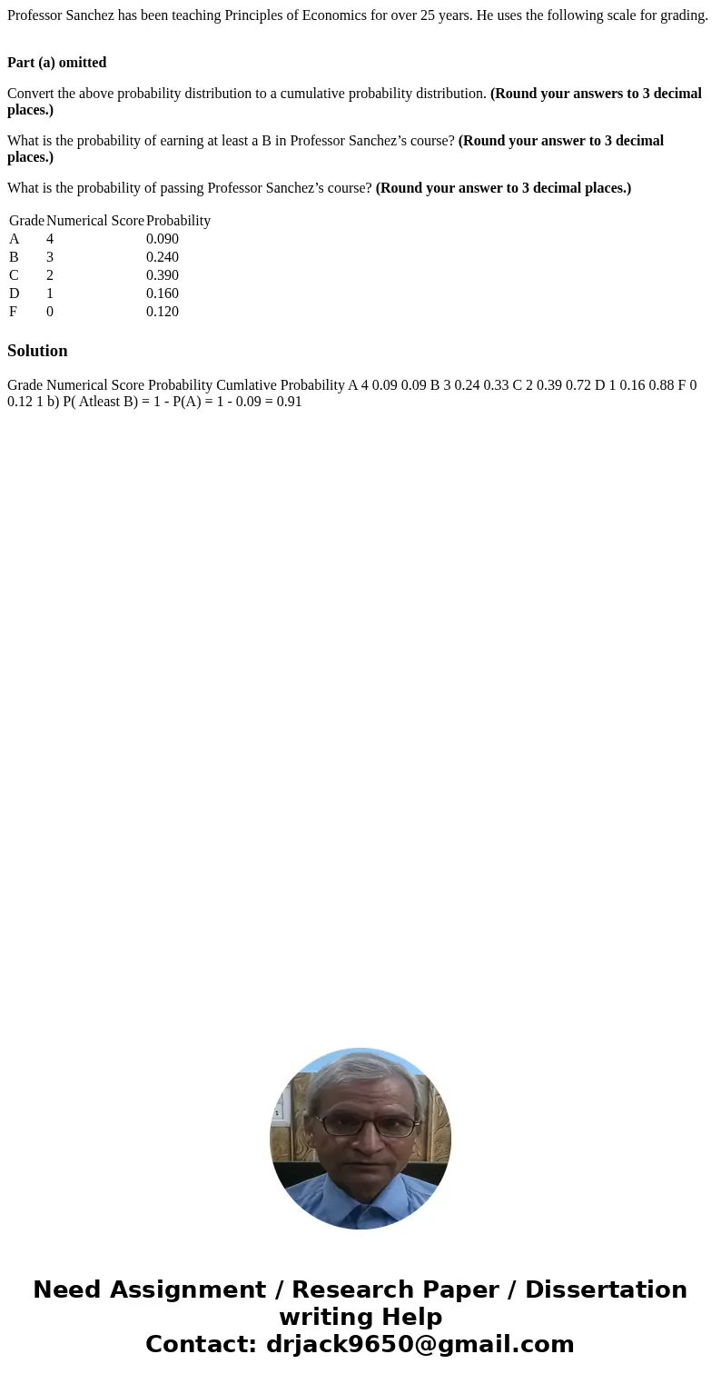 Professor Sanchez has been teaching Principles of Economics for over 25 years. He uses the following scale for grading. Part (a) omitted Convert the above proba