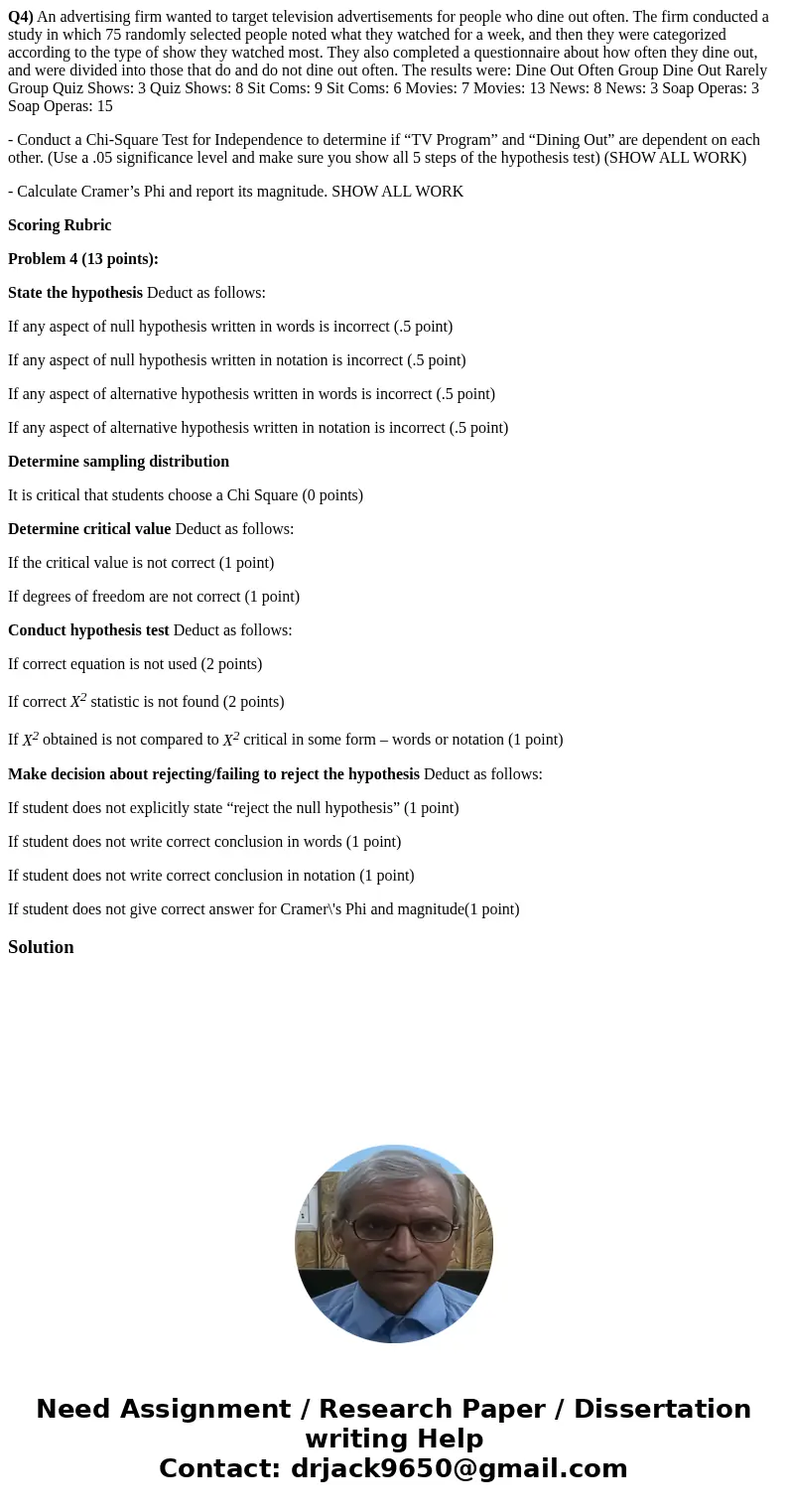 Q4) An advertising firm wanted to target television advertisements for people who dine out often. The firm conducted a study in which 75 randomly selected peopl Q4) An advertising firm wanted to target television advertisements for people who dine out often. The firm conducted a study in which 75 randomly selected peopl