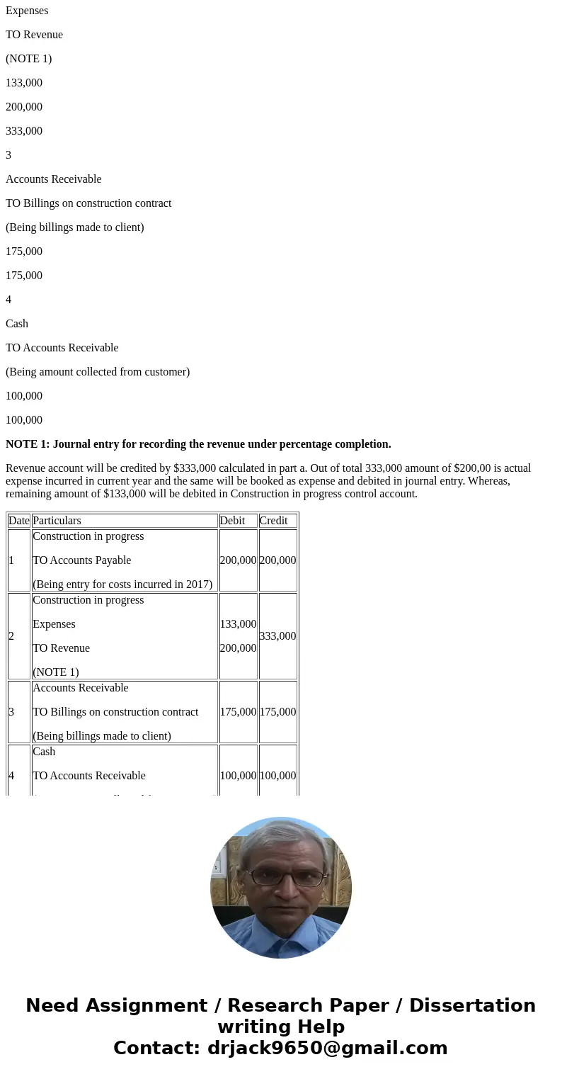 Question 2. Considering the following data for a project begun in 2017 by Dominion Construction, with a contract price of $1,500,000. Dominion uses IFRS and th  Question 2. Considering the following data for a project begun in 2017 by Dominion Construction, with a contract price of $1,500,000. Dominion uses IFRS and th