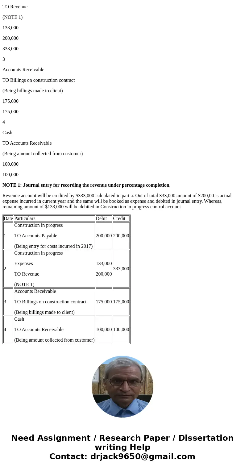 Question 2. Considering the following data for a project begun in 2017 by Dominion Construction, with a contract price of $1,500,000. Dominion uses IFRS and th  Question 2. Considering the following data for a project begun in 2017 by Dominion Construction, with a contract price of $1,500,000. Dominion uses IFRS and th