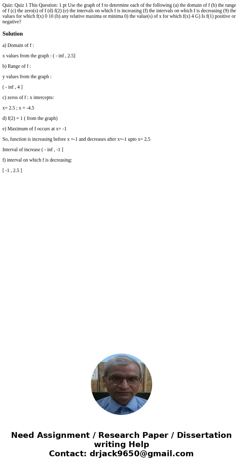 Quiz: Quiz 1 This Question: 1 pt Use the graph of f to determine each of the following (a) the domain of f (b) the range of f (c) the zero(s) of f (d) f(2) (e)  Quiz: Quiz 1 This Question: 1 pt Use the graph of f to determine each of the following (a) the domain of f (b) the range of f (c) the zero(s) of f (d) f(2) (e)