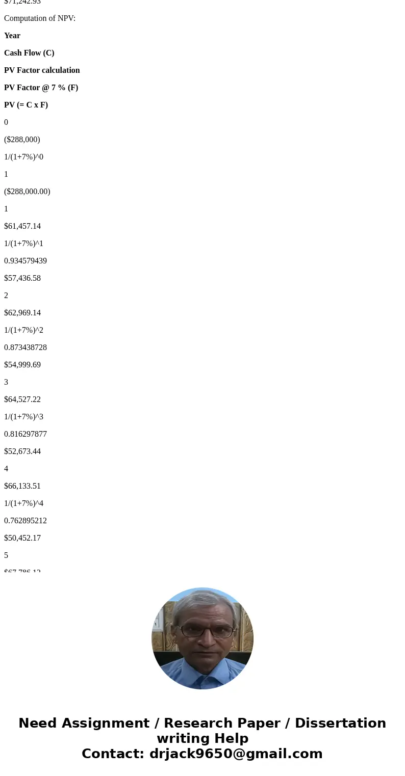 Sanders Enterprises, Inc., has been considering the purchase of a new manufacturing facility for $288,000. The facility is to be fully depreciated on a straight