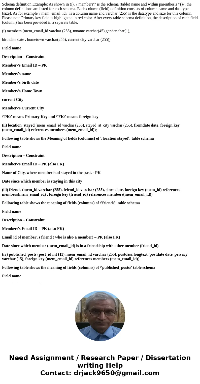 Schema definition Example: As shown in (i), \ Schema definition Example: As shown in (i), \