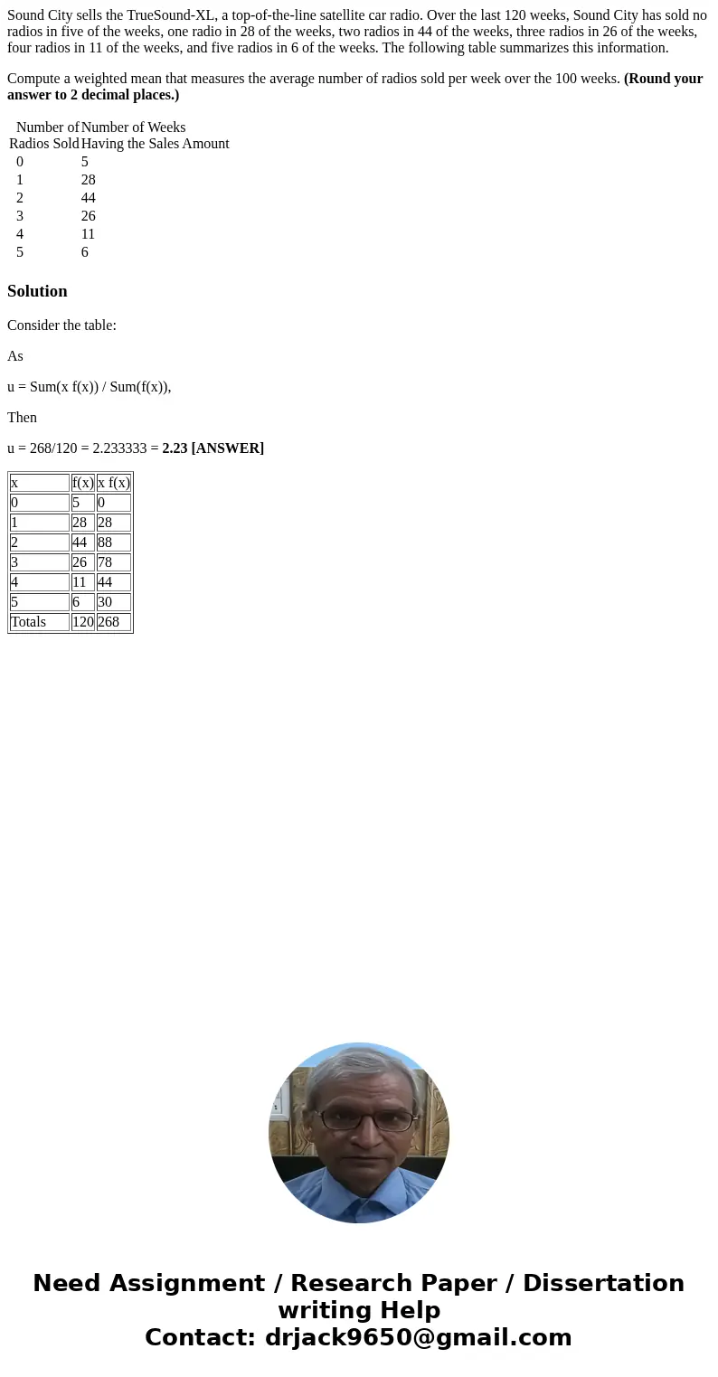 Sound City sells the TrueSound-XL, a top-of-the-line satellite car radio. Over the last 120 weeks, Sound City has sold no radios in five of the weeks, one radio