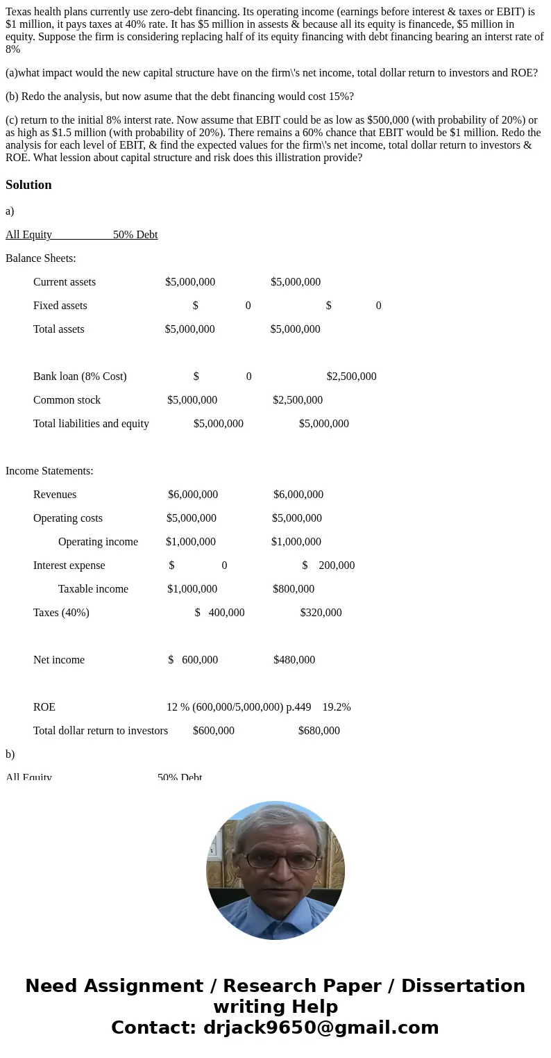 Texas health plans currently use zero-debt financing. Its operating income (earnings before interest & taxes or EBIT) is $1 million, it pays taxes at 40% ra Texas health plans currently use zero-debt financing. Its operating income (earnings before interest & taxes or EBIT) is $1 million, it pays taxes at 40% ra