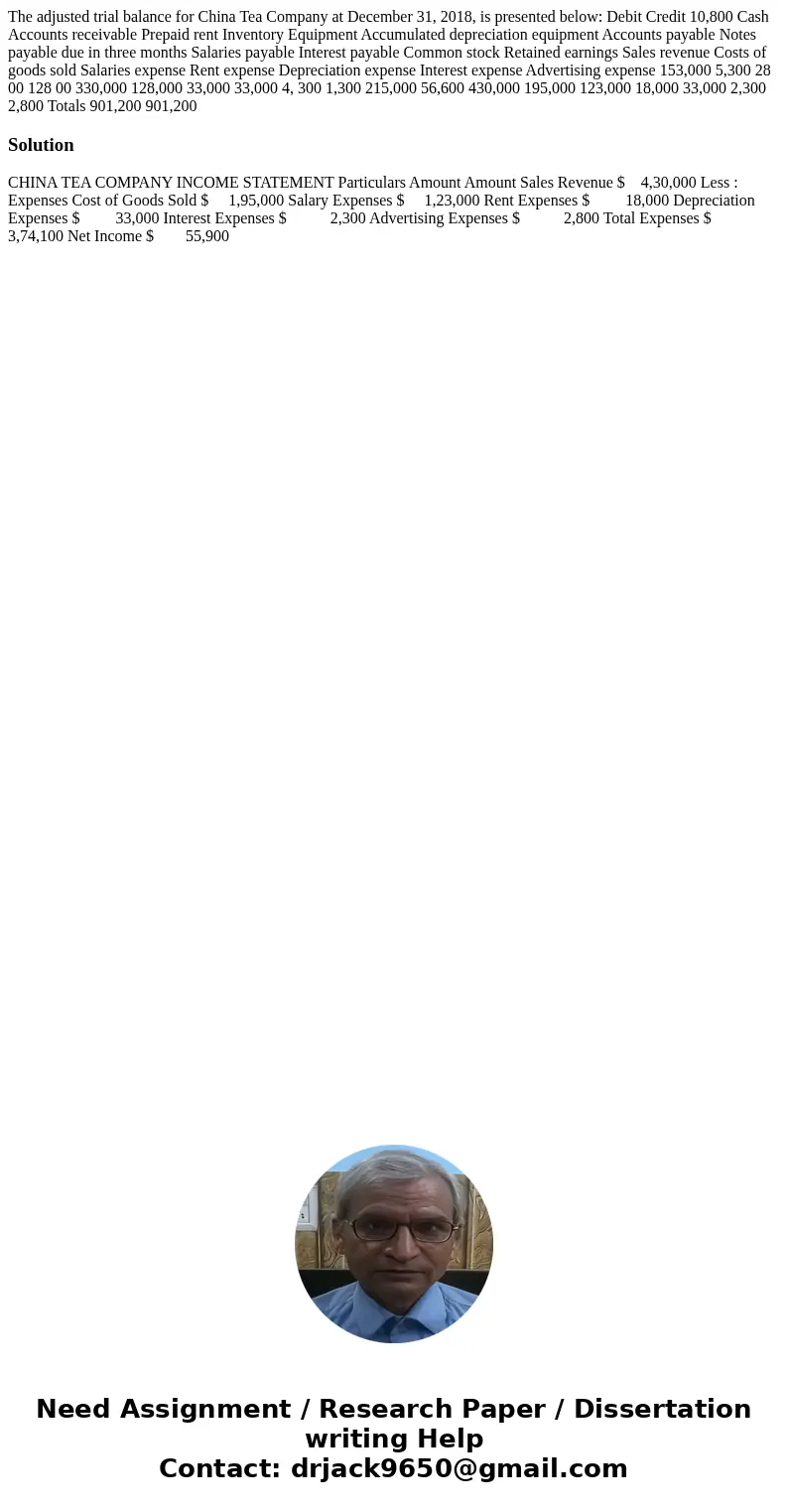 The adjusted trial balance for China Tea Company at December 31, 2018, is presented below: Debit Credit 10,800 Cash Accounts receivable Prepaid rent Inventory   The adjusted trial balance for China Tea Company at December 31, 2018, is presented below: Debit Credit 10,800 Cash Accounts receivable Prepaid rent Inventory