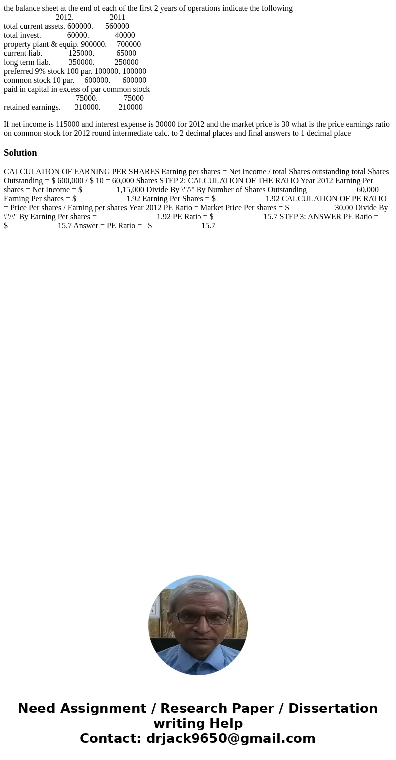 the balance sheet at the end of each of the first 2 years of operations indicate the following 2012. 2011 total current assets. 600000. 560000 total invest. 600 the balance sheet at the end of each of the first 2 years of operations indicate the following 2012. 2011 total current assets. 600000. 560000 total invest. 600