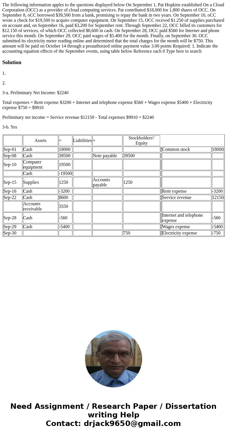  The following information apples to the questions displayed below On September 1, Pat Hopkins established On a Cloud Corporation (OCC) as a provider of cloud c