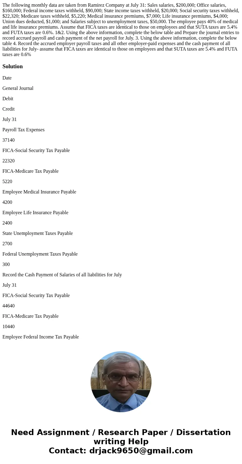  The following monthly data are taken from Ramirez Company at July 31: Sales salaries, $200,000; Office salaries, $160,000; Federal income taxes withheld, $90,0