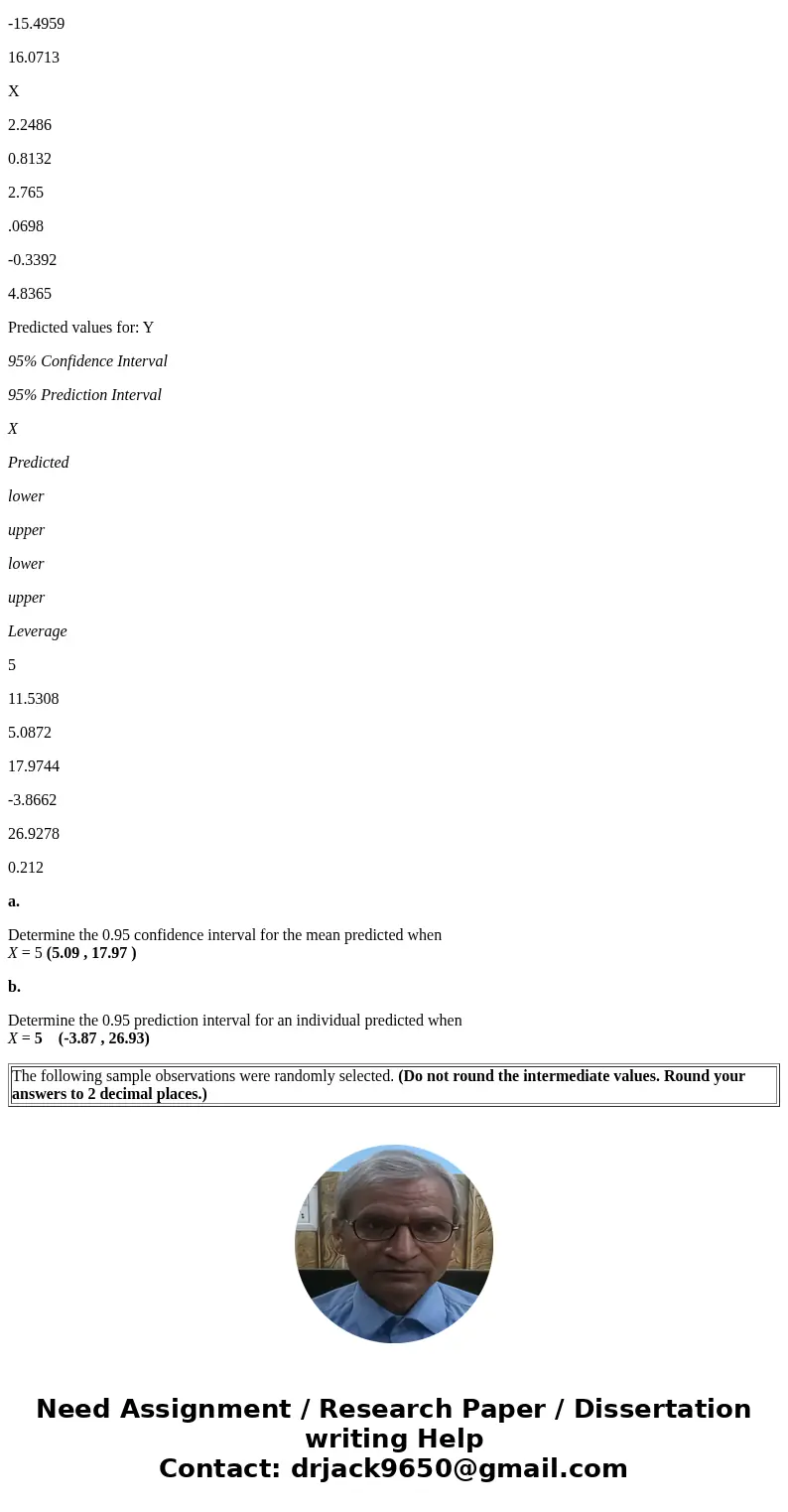 The following sample observations were randomly selected. (Do not round the intermediate values. Round your answers to 2 decimal places.) X: 4 5 3 6 10 Y: 9.7 5 The following sample observations were randomly selected. (Do not round the intermediate values. Round your answers to 2 decimal places.) X: 4 5 3 6 10 Y: 9.7 5