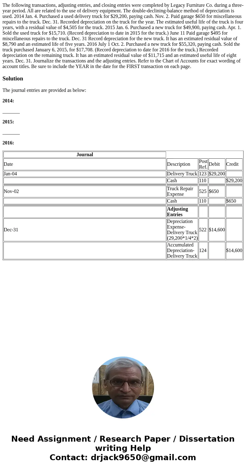  The following transactions, adjusting entries, and closing entries were completed by Legacy Furniture Co. during a three-year period. All are related to the us