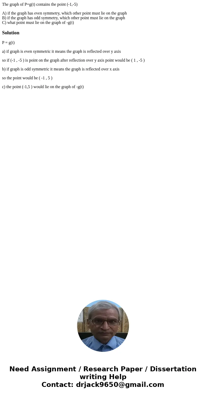 The graph of P=g(t) contains the point (-1,-5) A) if the graph has even symmetry, which other point must lie on the graph B) if the graph has odd symmetry, whic The graph of P=g(t) contains the point (-1,-5) A) if the graph has even symmetry, which other point must lie on the graph B) if the graph has odd symmetry, whic