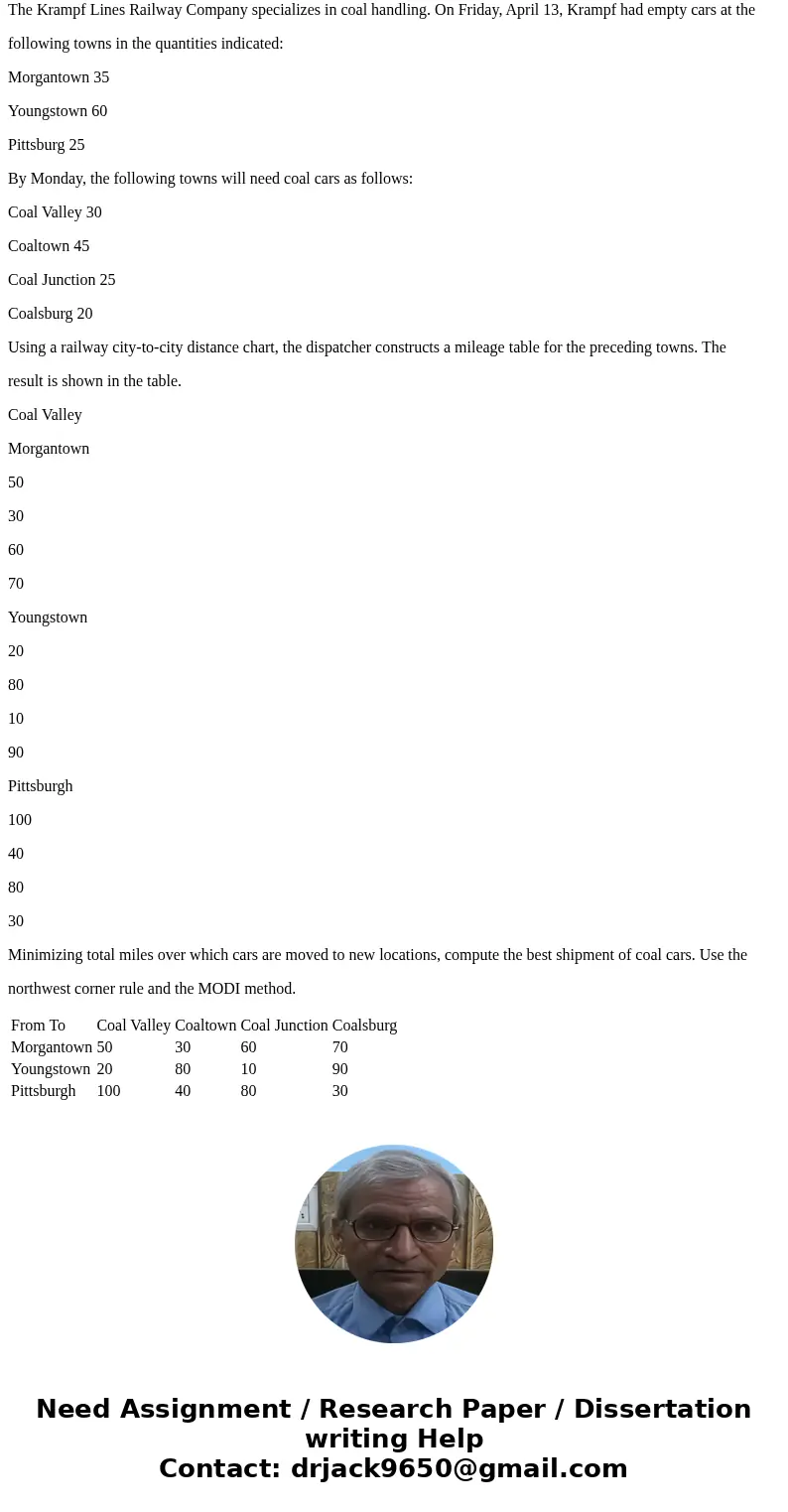 The Krampf Lines Railway Company specializes in coal handling. On Friday, April 13, Krampf had empty cars at the following towns in the quantities indicated: to The Krampf Lines Railway Company specializes in coal handling. On Friday, April 13, Krampf had empty cars at the following towns in the quantities indicated: to