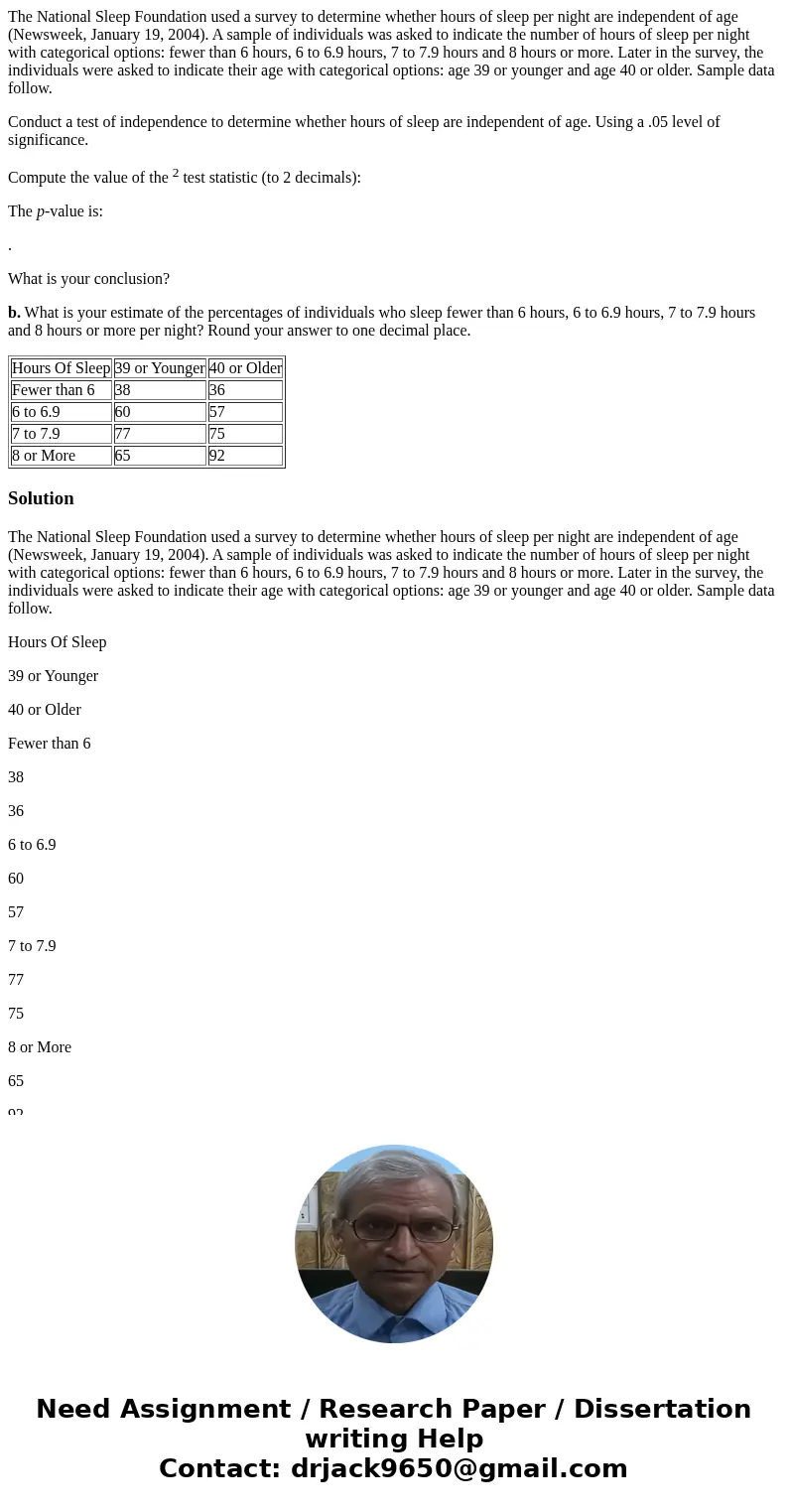 The National Sleep Foundation used a survey to determine whether hours of sleep per night are independent of age (Newsweek, January 19, 2004). A sample of indiv The National Sleep Foundation used a survey to determine whether hours of sleep per night are independent of age (Newsweek, January 19, 2004). A sample of indiv