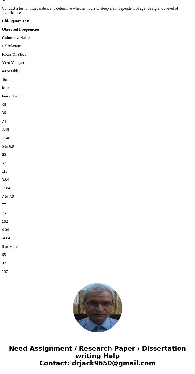 The National Sleep Foundation used a survey to determine whether hours of sleep per night are independent of age (Newsweek, January 19, 2004). A sample of indiv The National Sleep Foundation used a survey to determine whether hours of sleep per night are independent of age (Newsweek, January 19, 2004). A sample of indiv