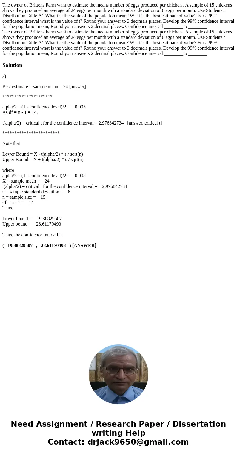 The owner of Brittens Farm want to estimate the means number of eggs produced per chicken . A sample of 15 chickens shows they produced an average of 24 eggs pe The owner of Brittens Farm want to estimate the means number of eggs produced per chicken . A sample of 15 chickens shows they produced an average of 24 eggs pe