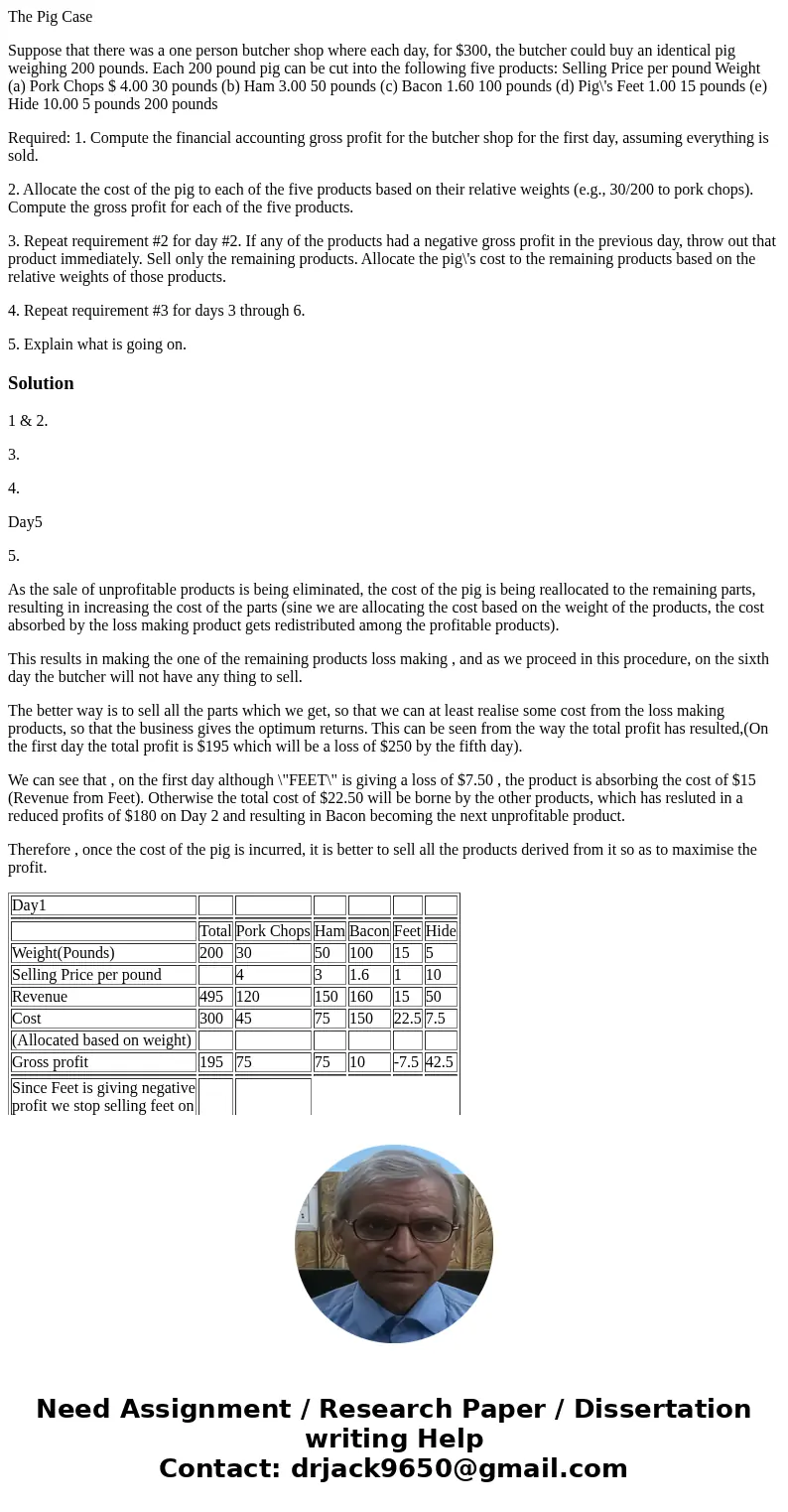 The Pig Case Suppose that there was a one person butcher shop where each day, for $300, the butcher could buy an identical pig weighing 200 pounds. Each 200 pou