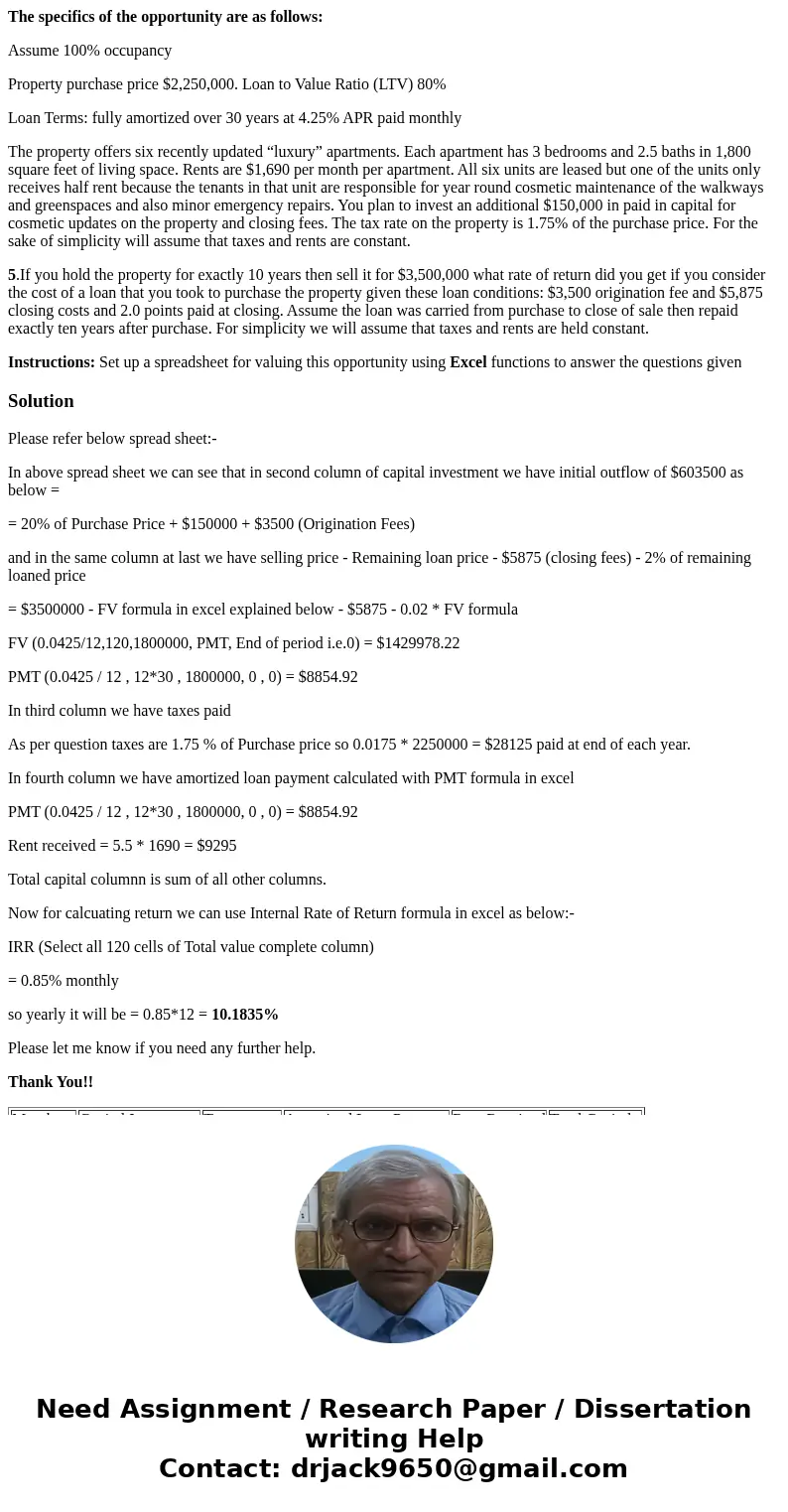 The specifics of the opportunity are as follows: Assume 100% occupancy Property purchase price $2,250,000. Loan to Value Ratio (LTV) 80% Loan Terms: fully amort The specifics of the opportunity are as follows: Assume 100% occupancy Property purchase price $2,250,000. Loan to Value Ratio (LTV) 80% Loan Terms: fully amort