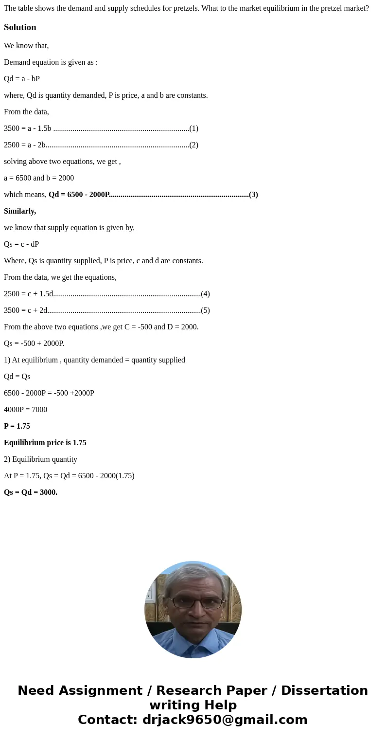 The table shows the demand and supply schedules for pretzels. What to the market equilibrium in the pretzel market?SolutionWe know that, Demand equation is giv  The table shows the demand and supply schedules for pretzels. What to the market equilibrium in the pretzel market?SolutionWe know that, Demand equation is giv
