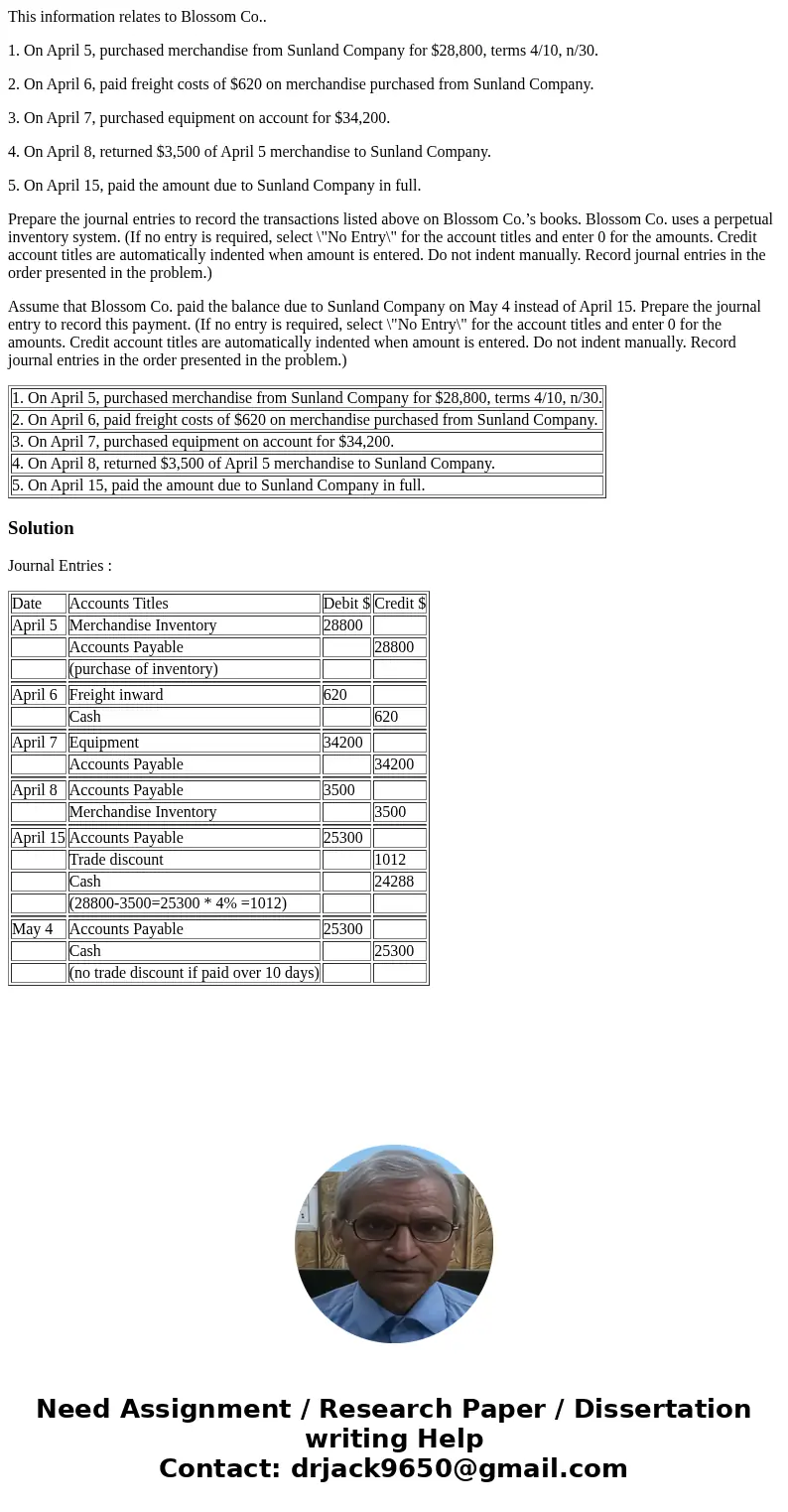 This information relates to Blossom Co.. 1. On April 5, purchased merchandise from Sunland Company for $28,800, terms 4/10, n/30. 2. On April 6, paid freight co This information relates to Blossom Co.. 1. On April 5, purchased merchandise from Sunland Company for $28,800, terms 4/10, n/30. 2. On April 6, paid freight co