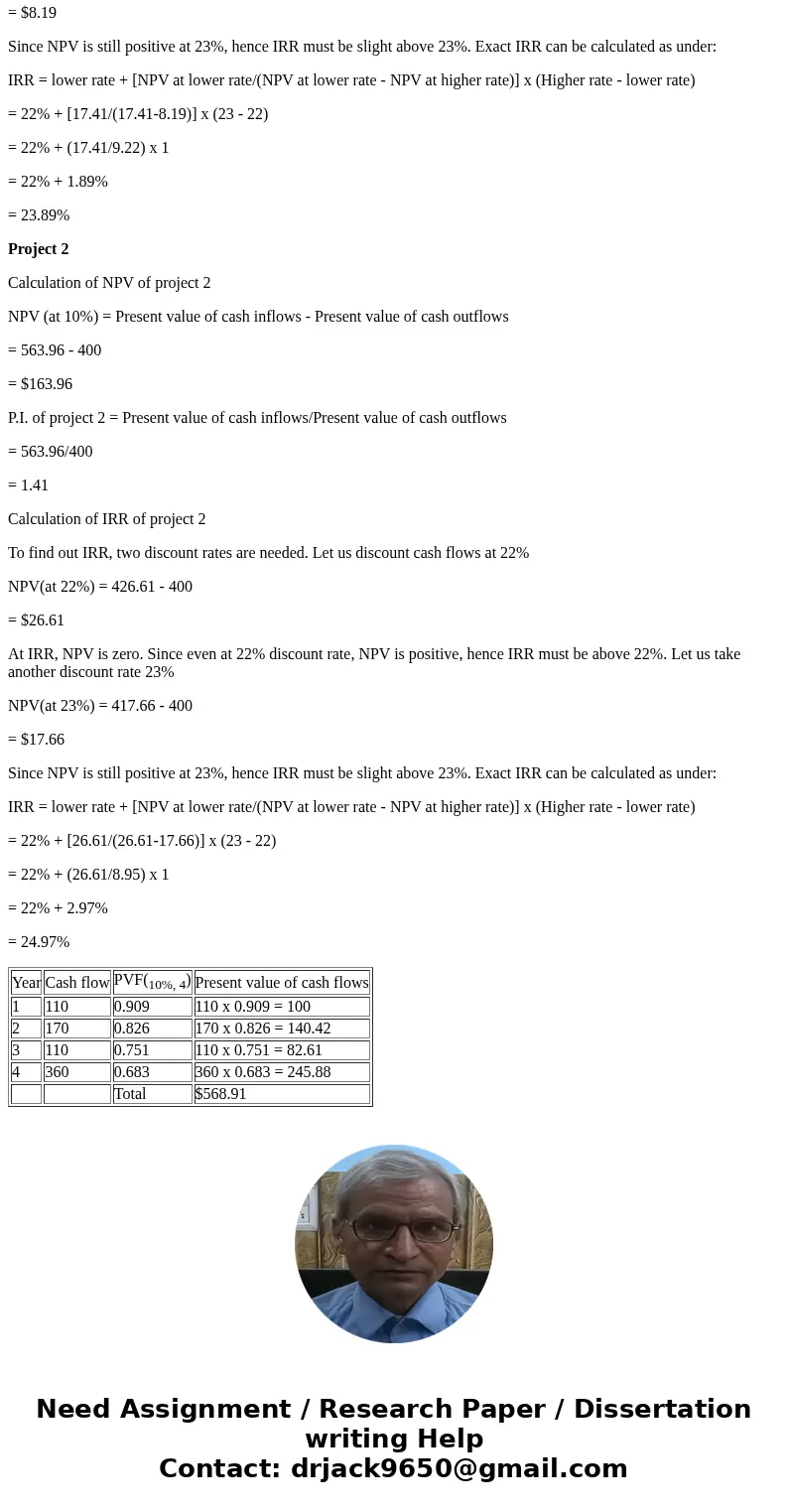 This Question: 1 pt 20 of 31 (0 complete) ? This Test: 31 pts possi Question Help e the (a) net present value (NPV), (b) profitability index (PI), and (e) inte  This Question: 1 pt 20 of 31 (0 complete) ? This Test: 31 pts possi Question Help e the (a) net present value (NPV), (b) profitability index (PI), and (e) inte