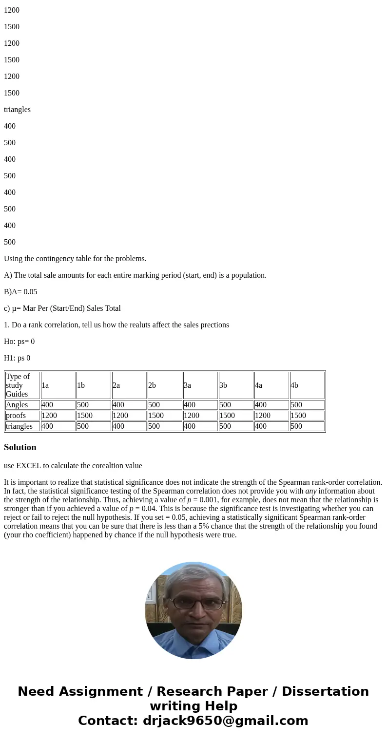 Type of study Guides 1a 1b 2a 2b 3a 3b 4a 4b Angles 400 500 400 500 400 500 400 500 proofs 1200 1500 1200 1500 1200 1500 1200 1500 triangles 400 500 400 500 400 Type of study Guides 1a 1b 2a 2b 3a 3b 4a 4b Angles 400 500 400 500 400 500 400 500 proofs 1200 1500 1200 1500 1200 1500 1200 1500 triangles 400 500 400 500 400