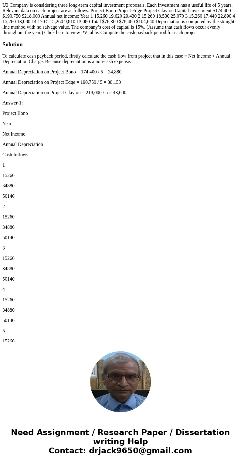 U3 Company is considering three long-term capital investment proposals. Each investment has a useful life of 5 years. Relevant data on each project are as follo