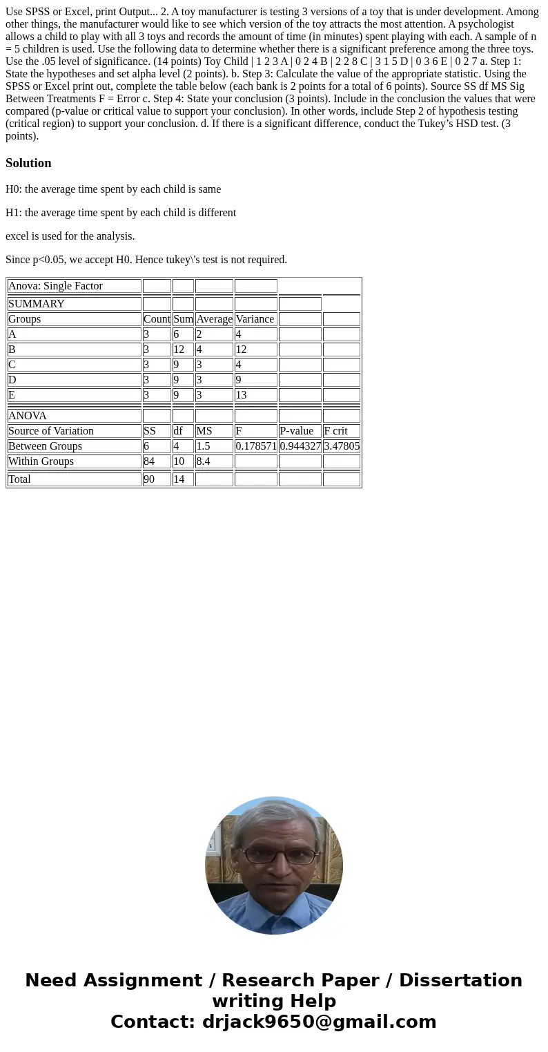 Use SPSS or Excel, print Output... 2. A toy manufacturer is testing 3 versions of a toy that is under development. Among other things, the manufacturer would li