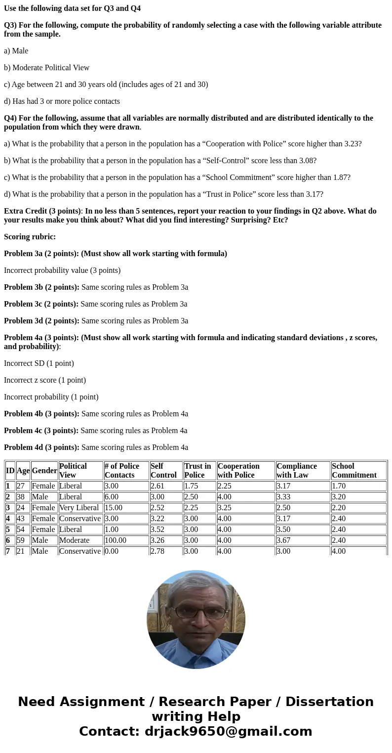 Use the following data set for Q3 and Q4 Q3) For the following, compute the probability of randomly selecting a case with the following variable attribute from  Use the following data set for Q3 and Q4 Q3) For the following, compute the probability of randomly selecting a case with the following variable attribute from