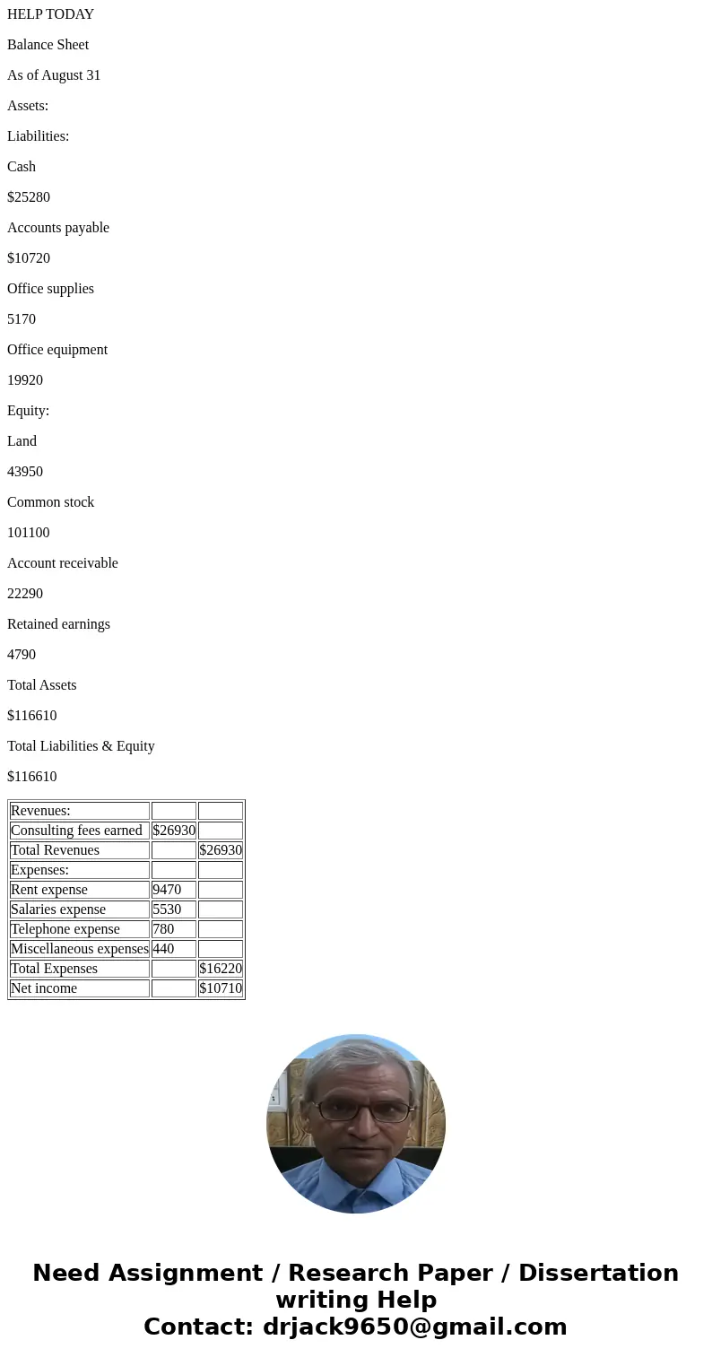 use the following information to prepare a balance sheet for help today. Carmen Camry operates a consulting firm called help today, which began operations on A  use the following information to prepare a balance sheet for help today. Carmen Camry operates a consulting firm called help today, which began operations on A