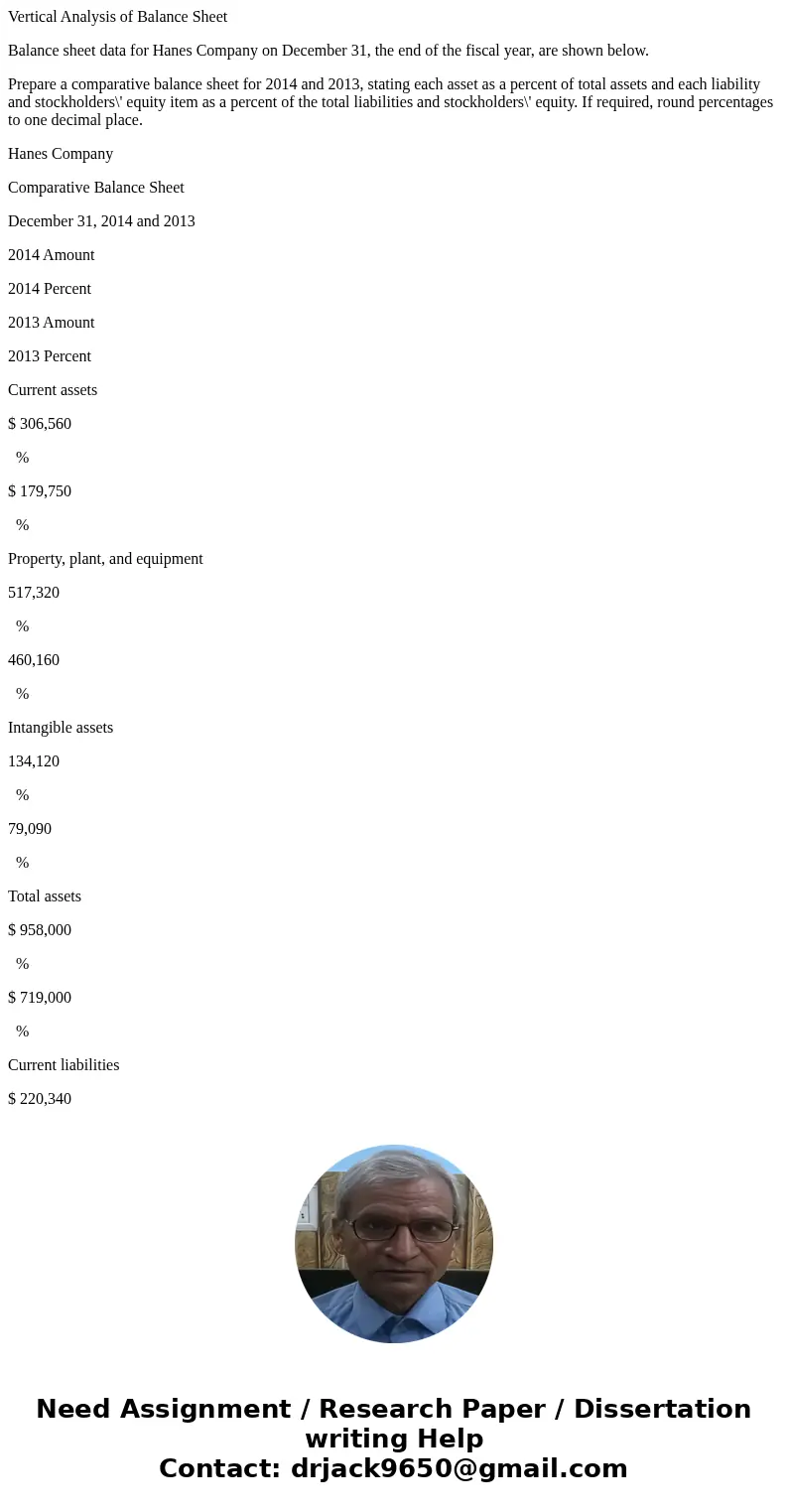 Vertical Analysis of Balance Sheet Balance sheet data for Hanes Company on December 31, the end of the fiscal year, are shown below. Prepare a comparative balan