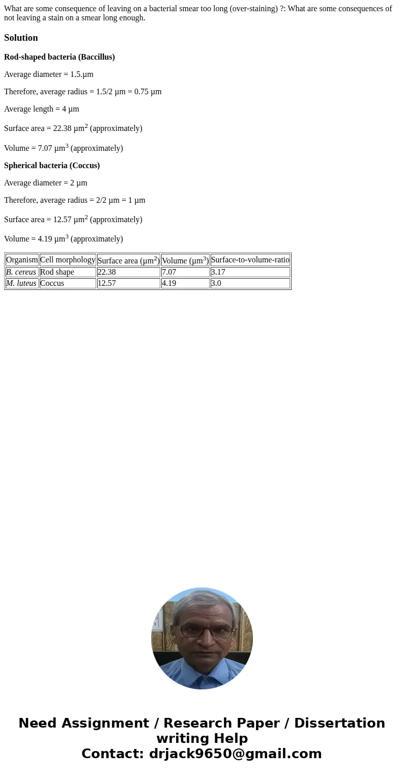 What are some consequence of leaving on a bacterial smear too long (over-staining) ?: What are some consequences of not leaving a stain on a smear long enough.  What are some consequence of leaving on a bacterial smear too long (over-staining) ?: What are some consequences of not leaving a stain on a smear long enough.