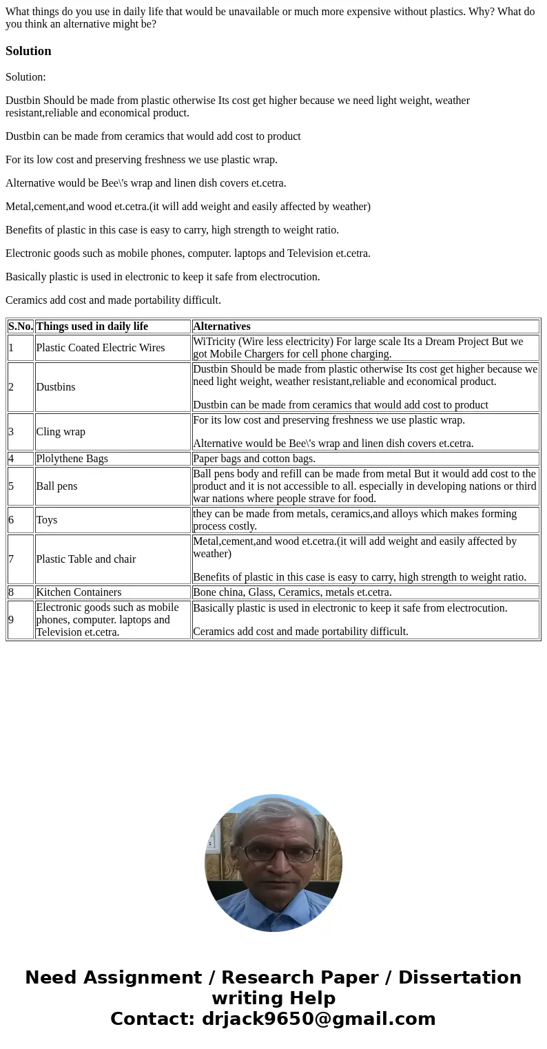 What things do you use in daily life that would be unavailable or much more expensive without plastics. Why? What do you think an alternative might be?Solution  What things do you use in daily life that would be unavailable or much more expensive without plastics. Why? What do you think an alternative might be?Solution
