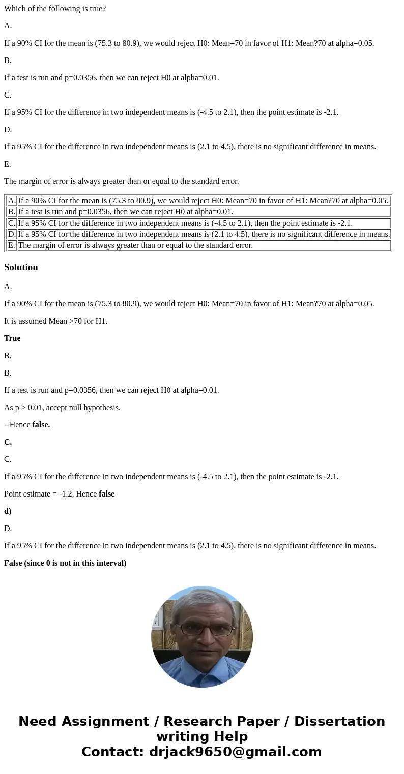 Which of the following is true? A. If a 90% CI for the mean is (75.3 to 80.9), we would reject H0: Mean=70 in favor of H1: Mean?70 at alpha=0.05. B. If a test i Which of the following is true? A. If a 90% CI for the mean is (75.3 to 80.9), we would reject H0: Mean=70 in favor of H1: Mean?70 at alpha=0.05. B. If a test i
